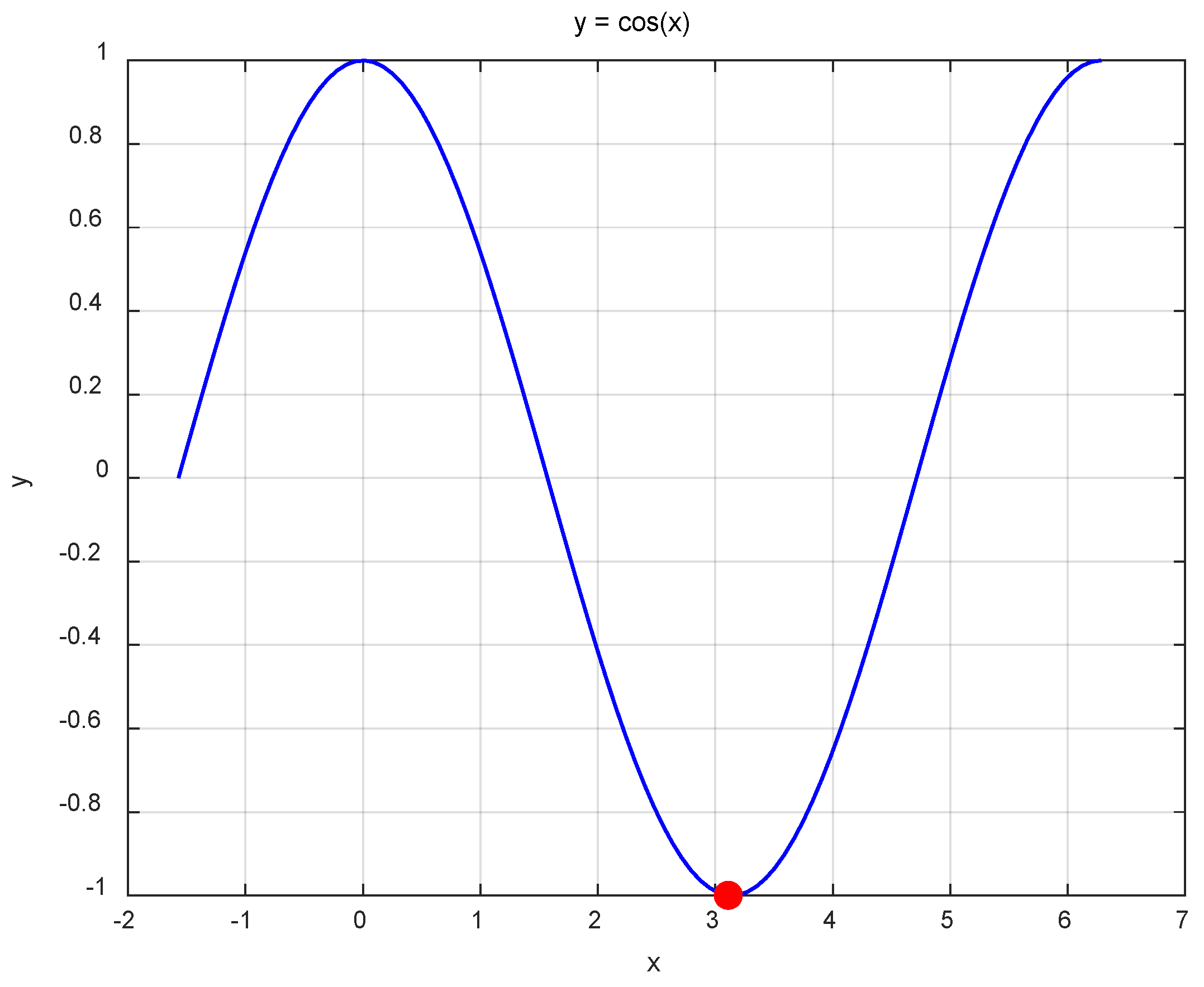 Machines 13 00136 g004
