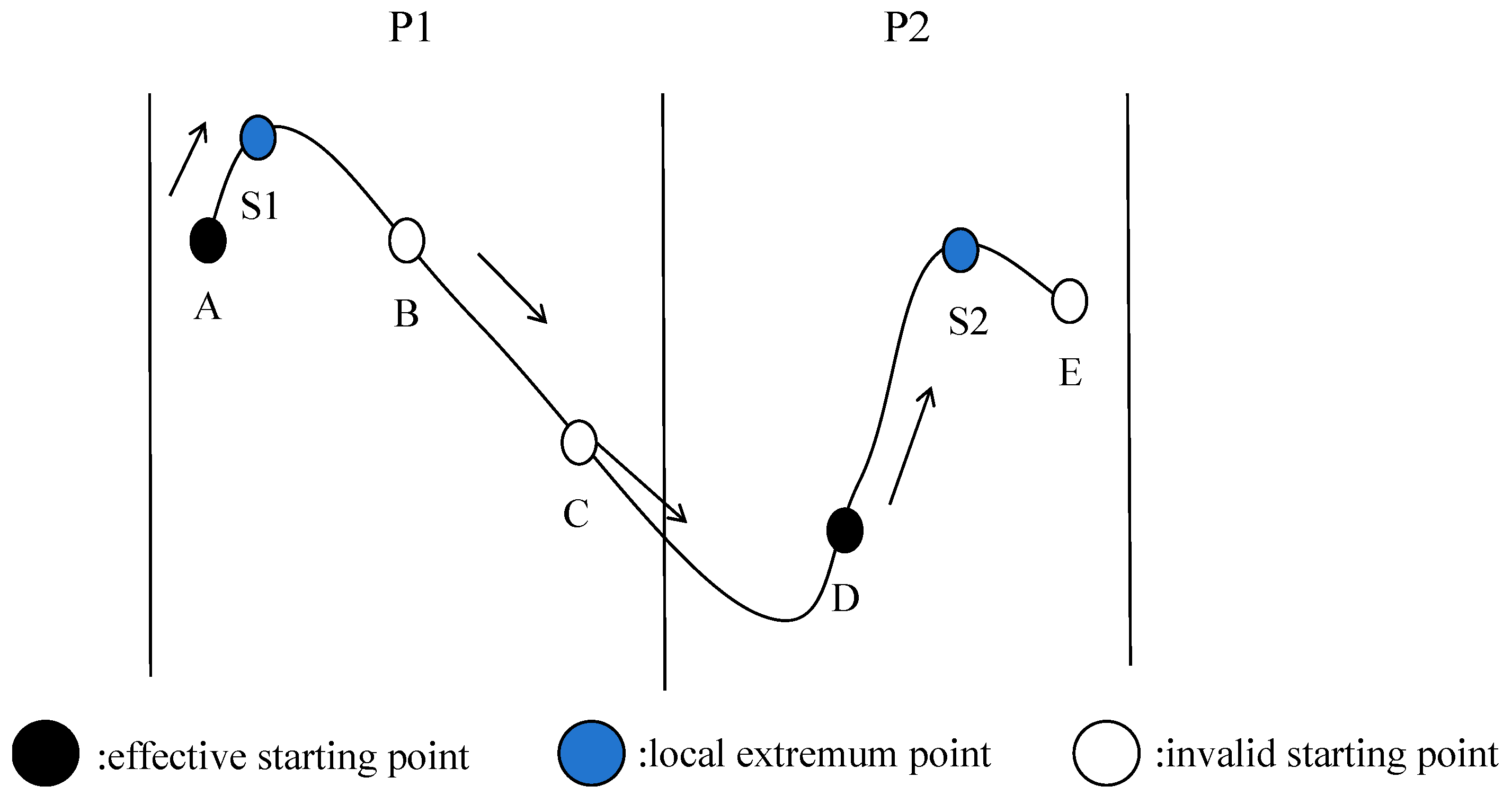 Machines 13 00136 g006