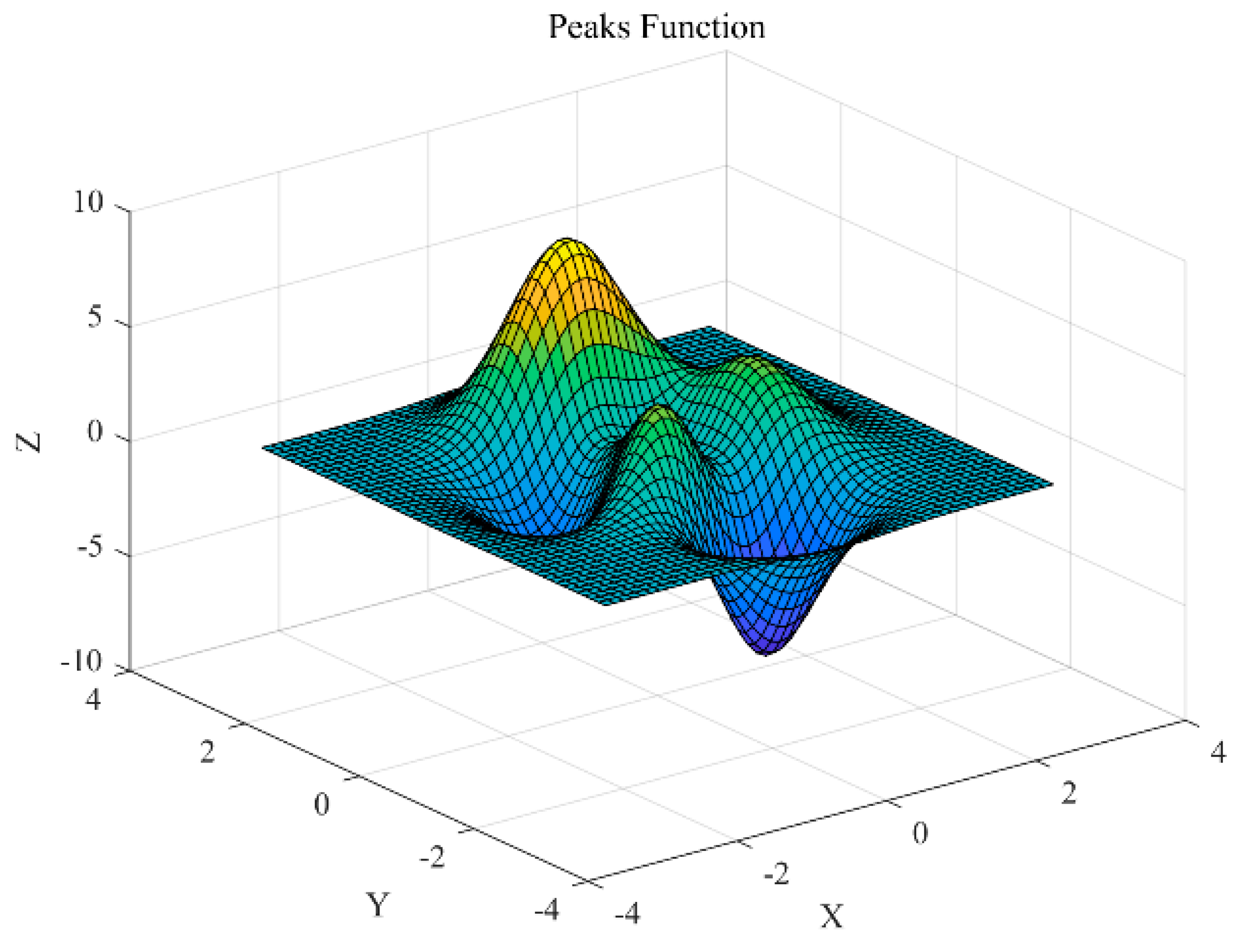 Machines 13 00136 g010