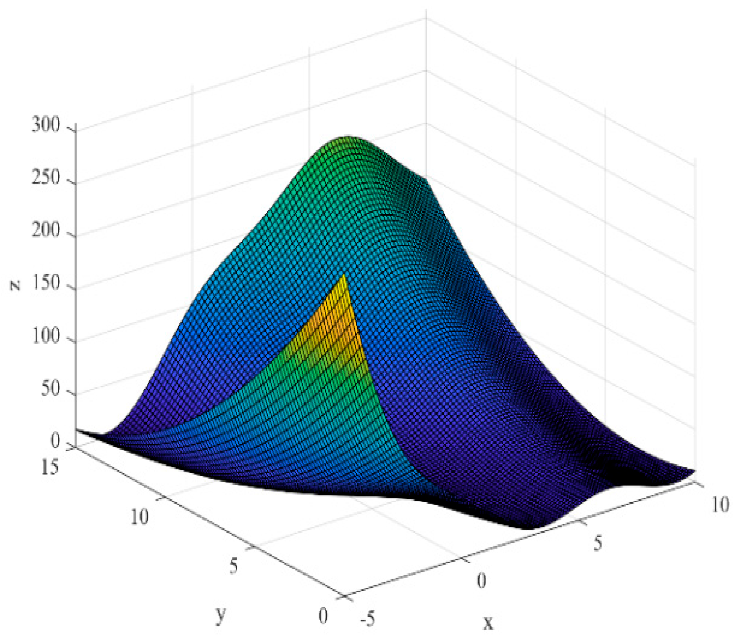 Machines 13 00136 g012