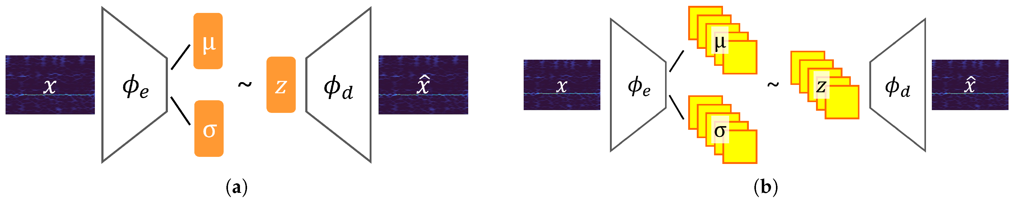 Machines 13 00139 g004