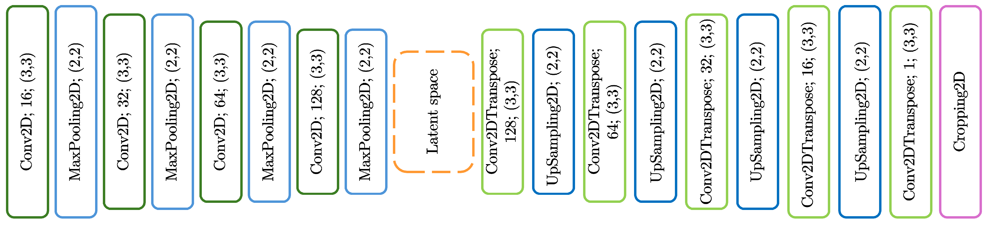 Machines 13 00139 g009