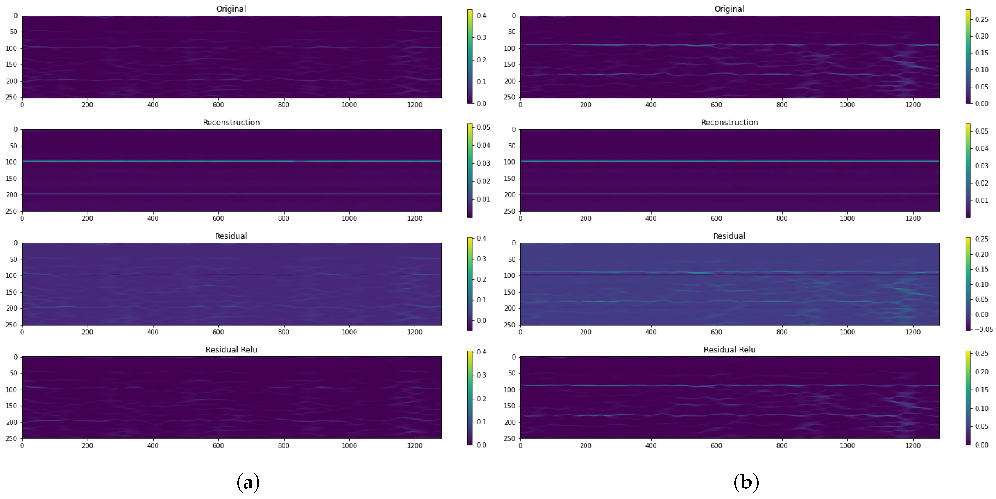 Machines 13 00139 g015