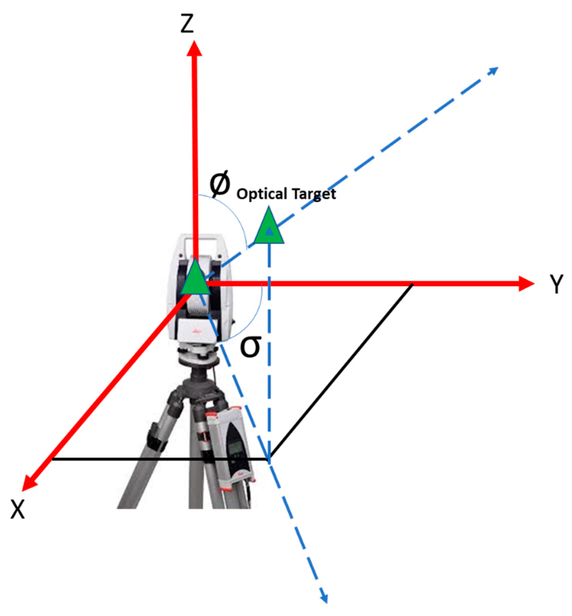 Machines 13 00140 g009 Machines 13 00140 g009