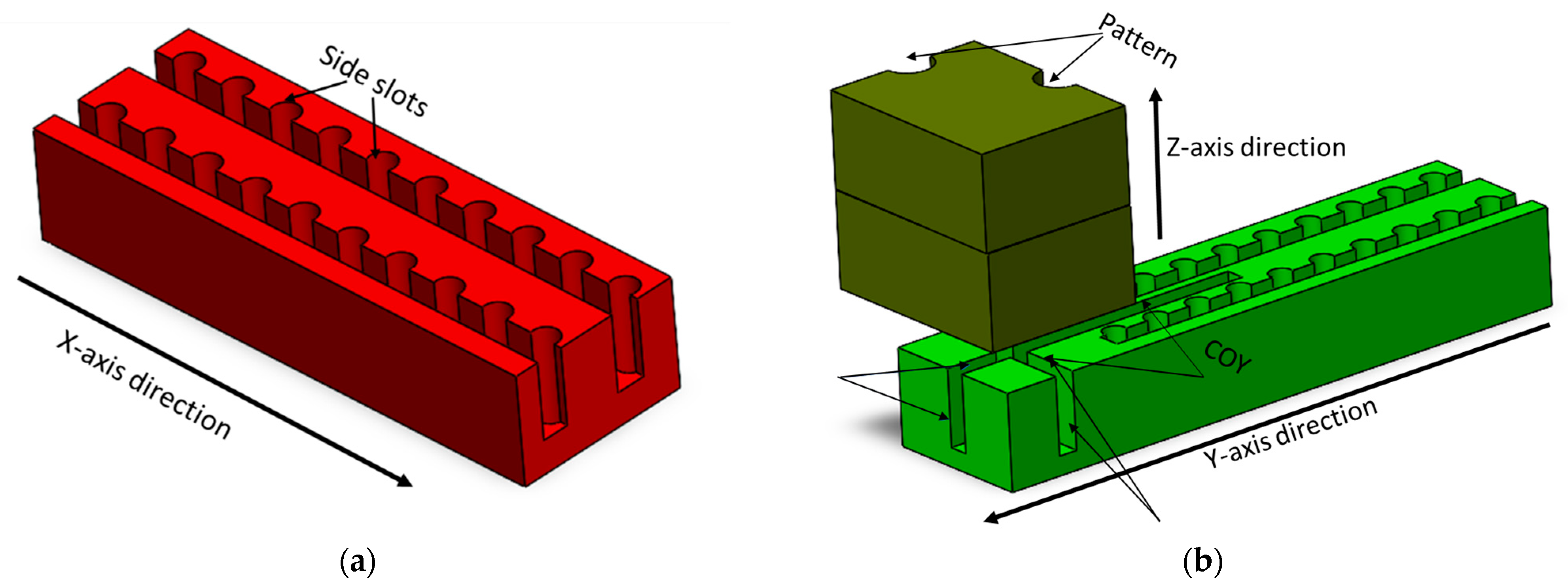 Machines 13 00140 g011 Machines 13 00140 g011