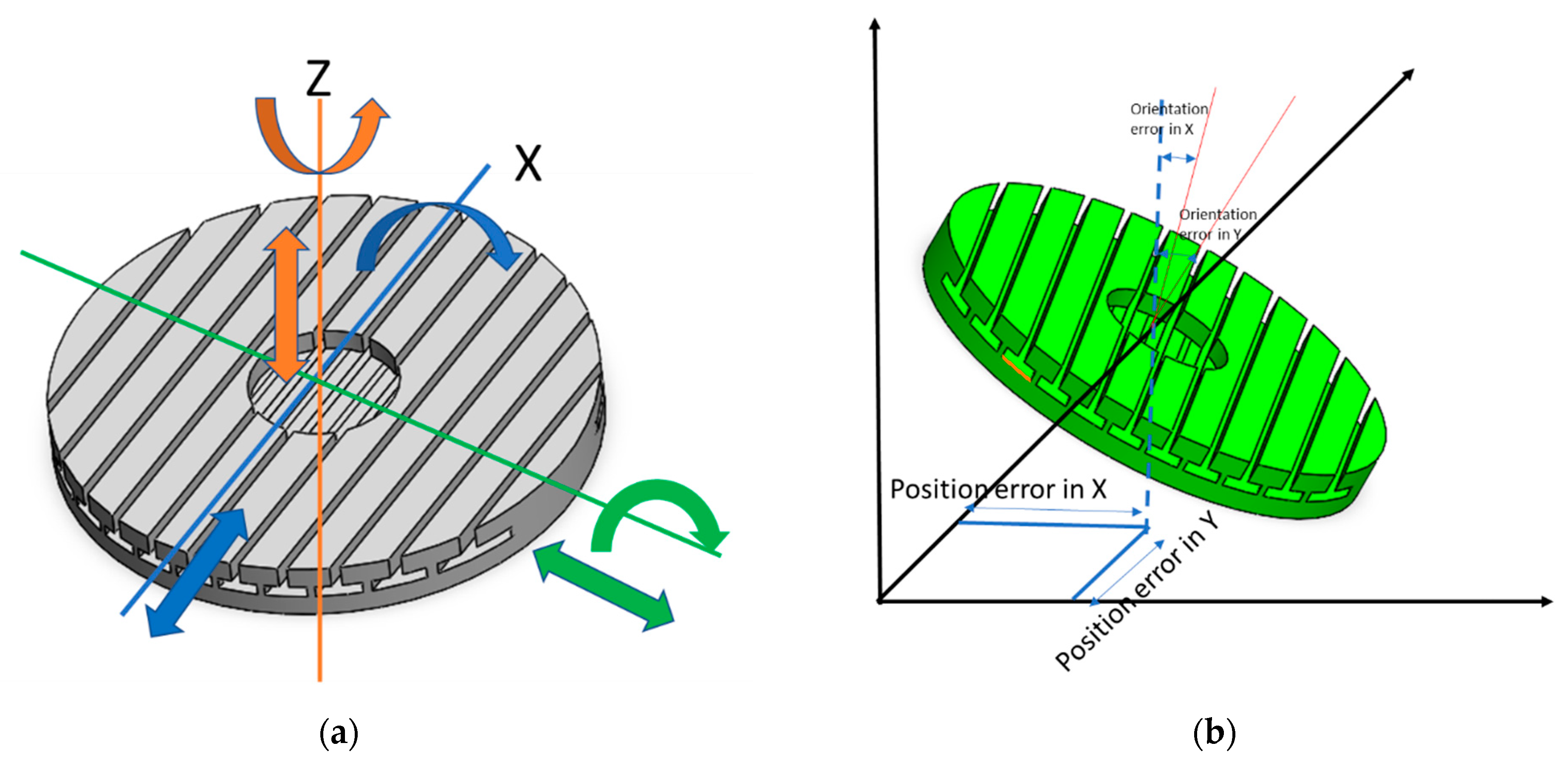 Machines 13 00140 g014 Machines 13 00140 g014