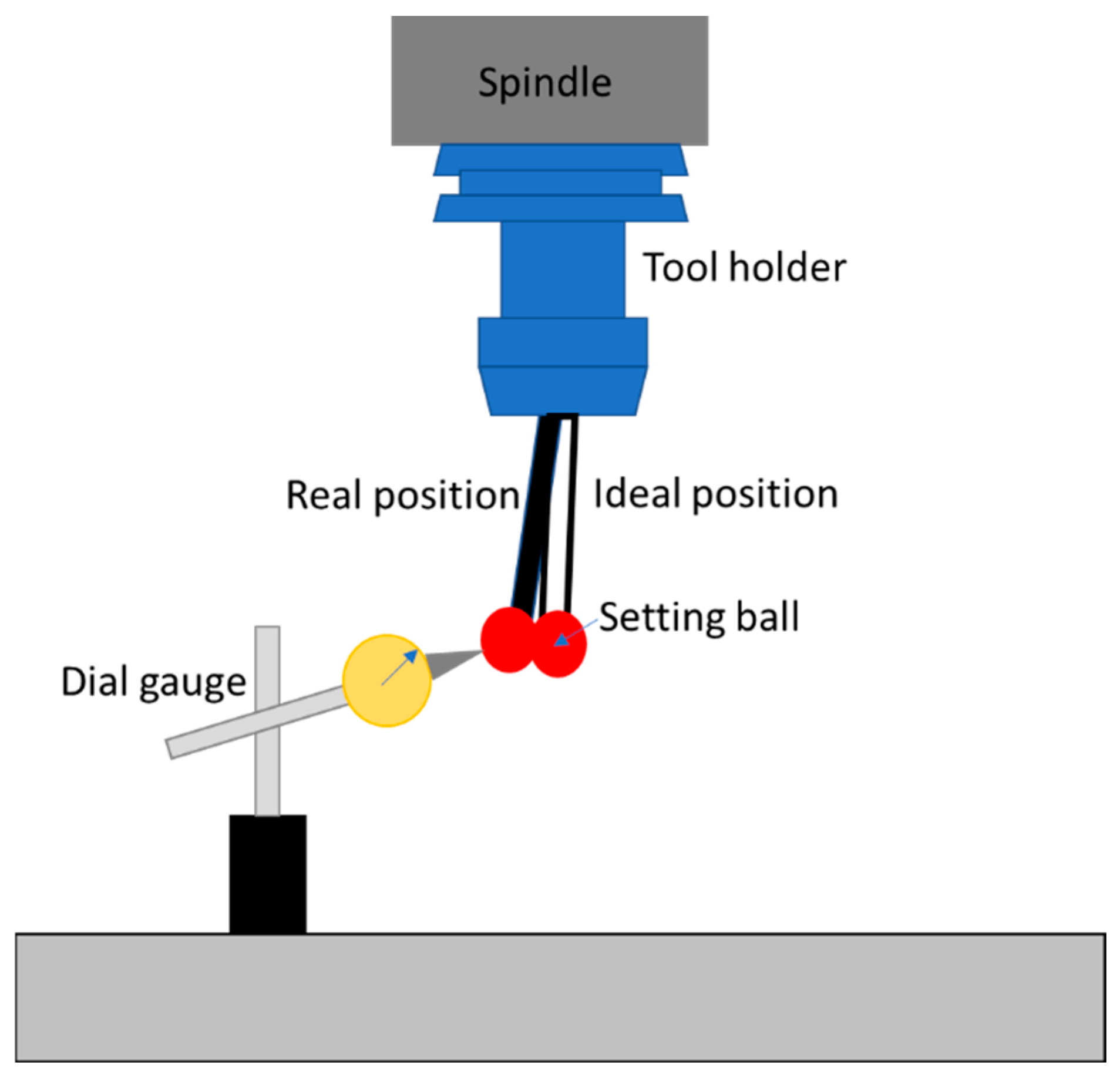 Machines 13 00140 g017 Machines 13 00140 g017