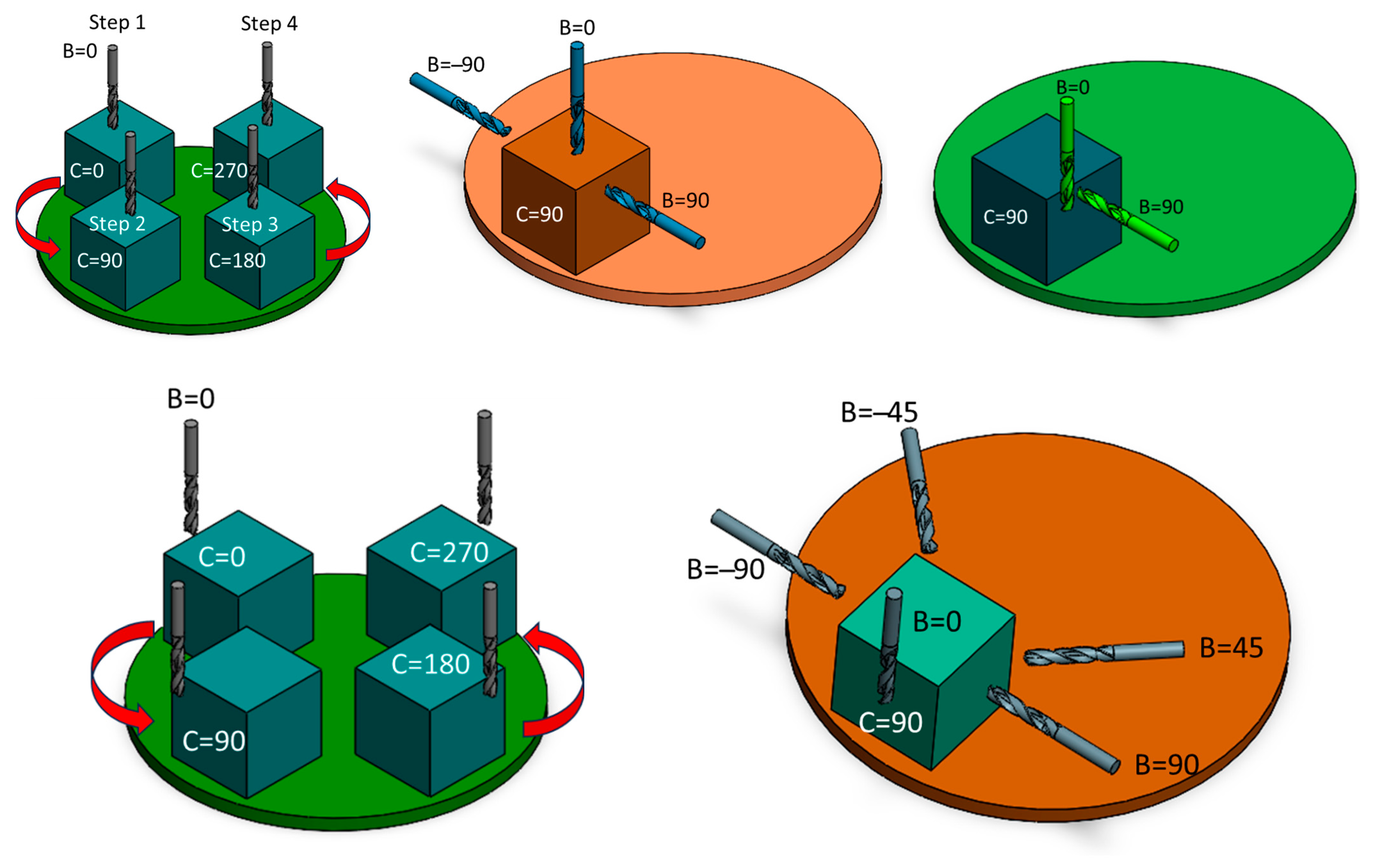 Machines 13 00140 g020 Machines 13 00140 g020