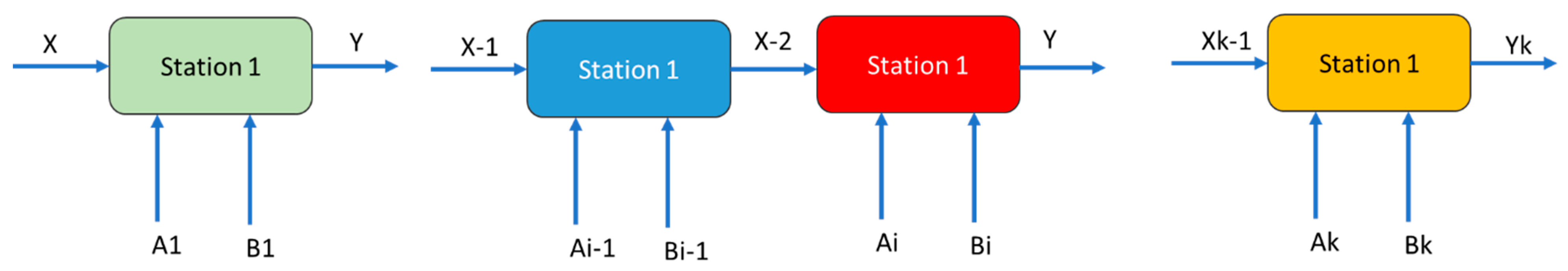 Machines 13 00140 g023 Machines 13 00140 g023
