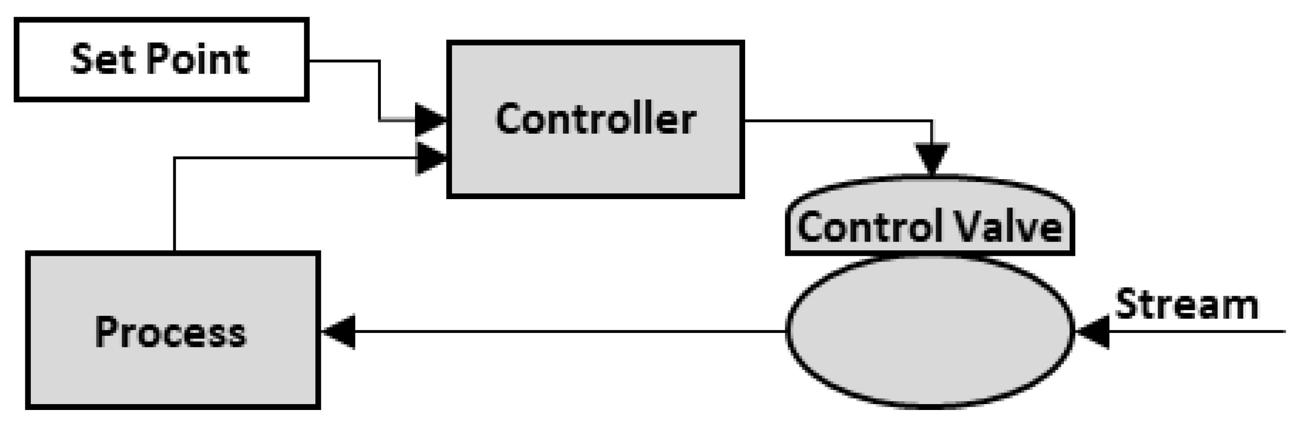 Machines 13 00141 g002