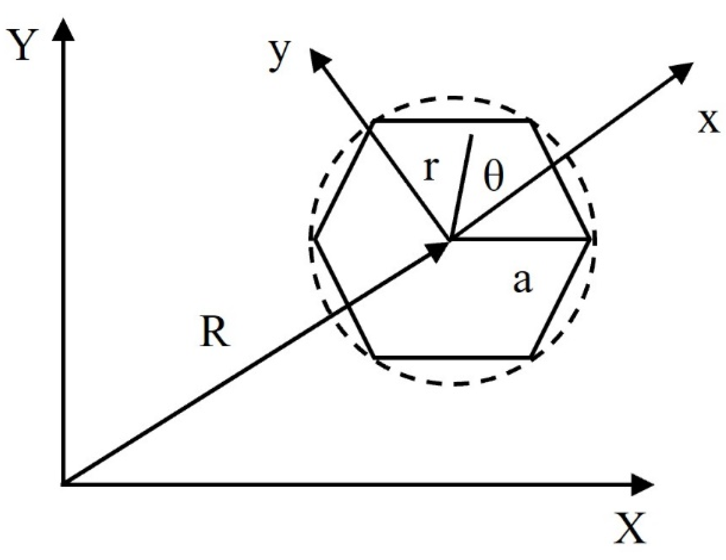 Machines 13 00142 g002