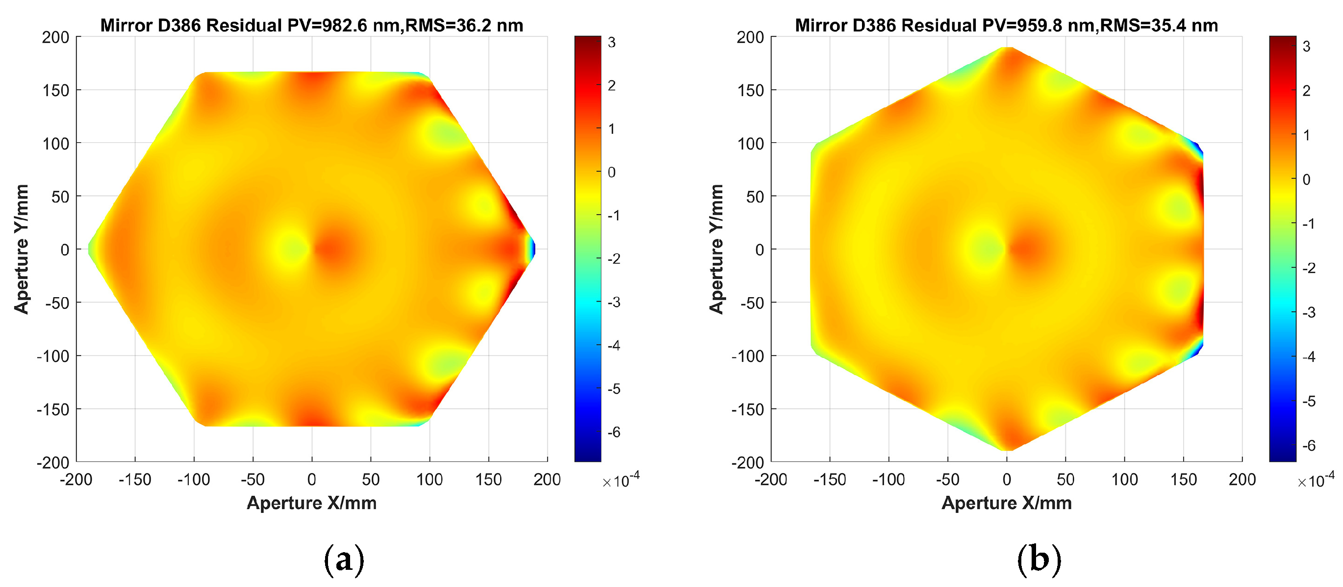Machines 13 00142 g016