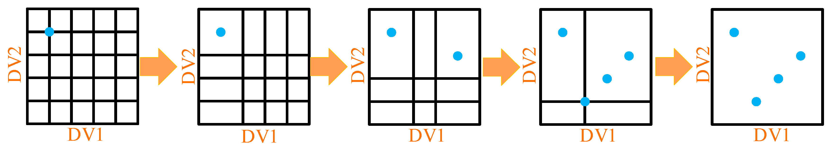 Machines 13 00143 g002