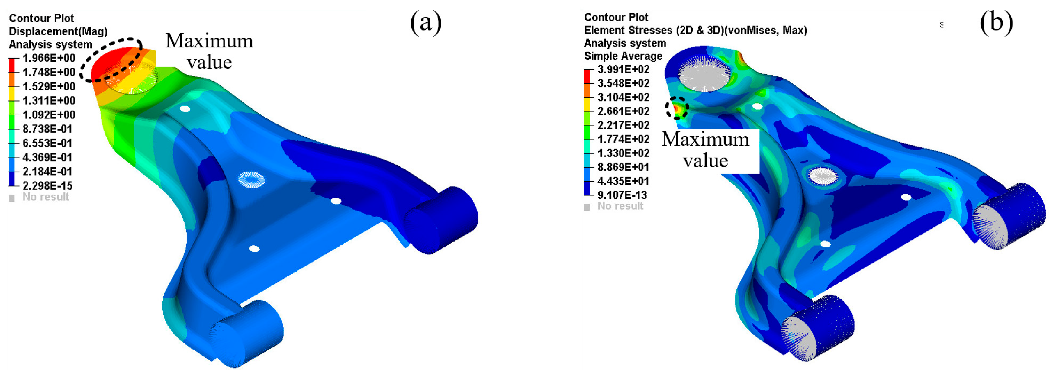 Machines 13 00143 g006