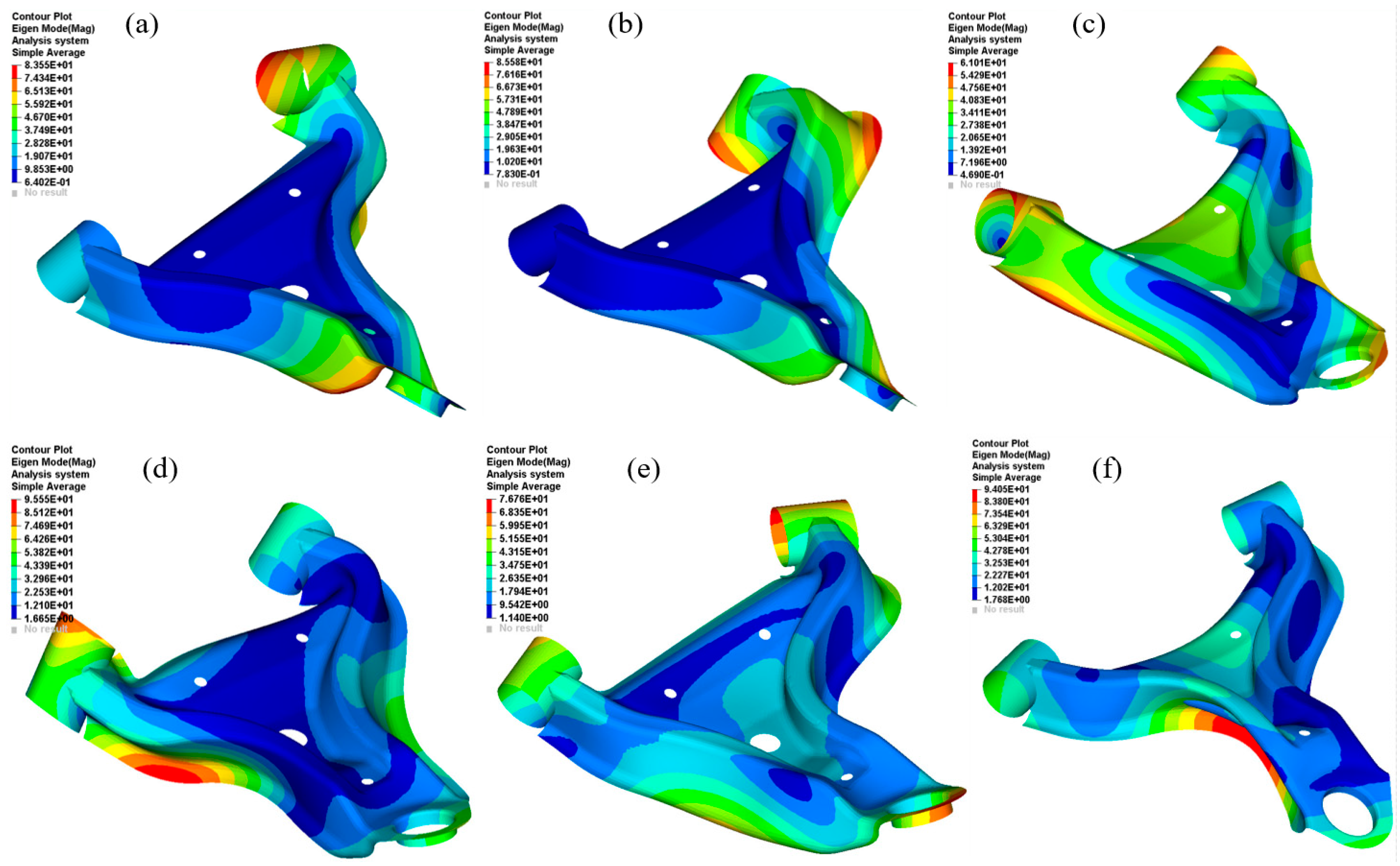Machines 13 00143 g007