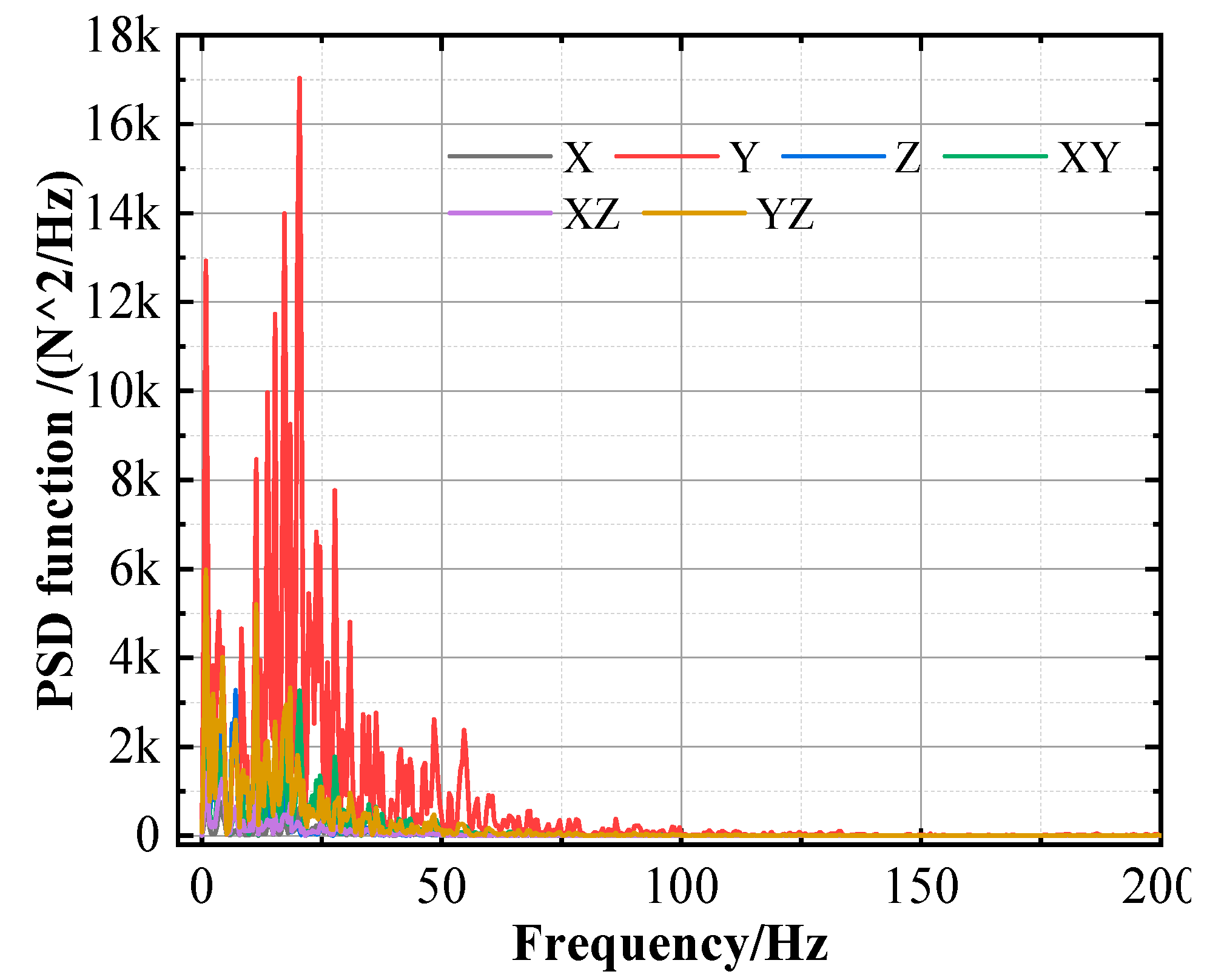Machines 13 00143 g008