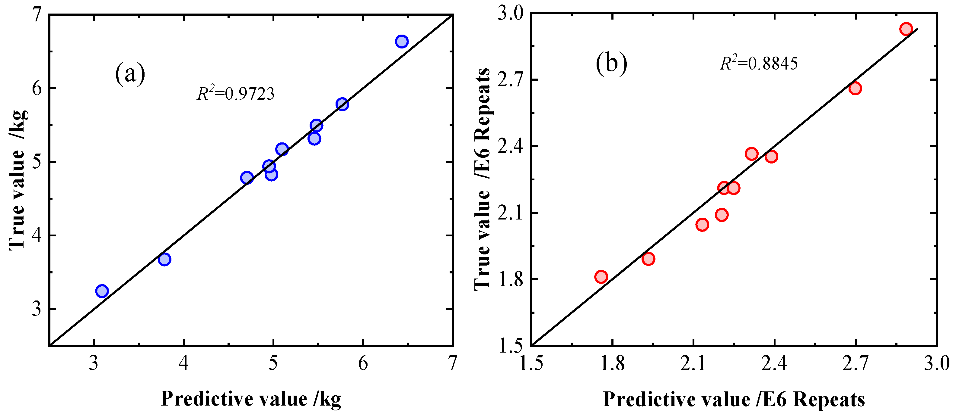 Machines 13 00143 g012