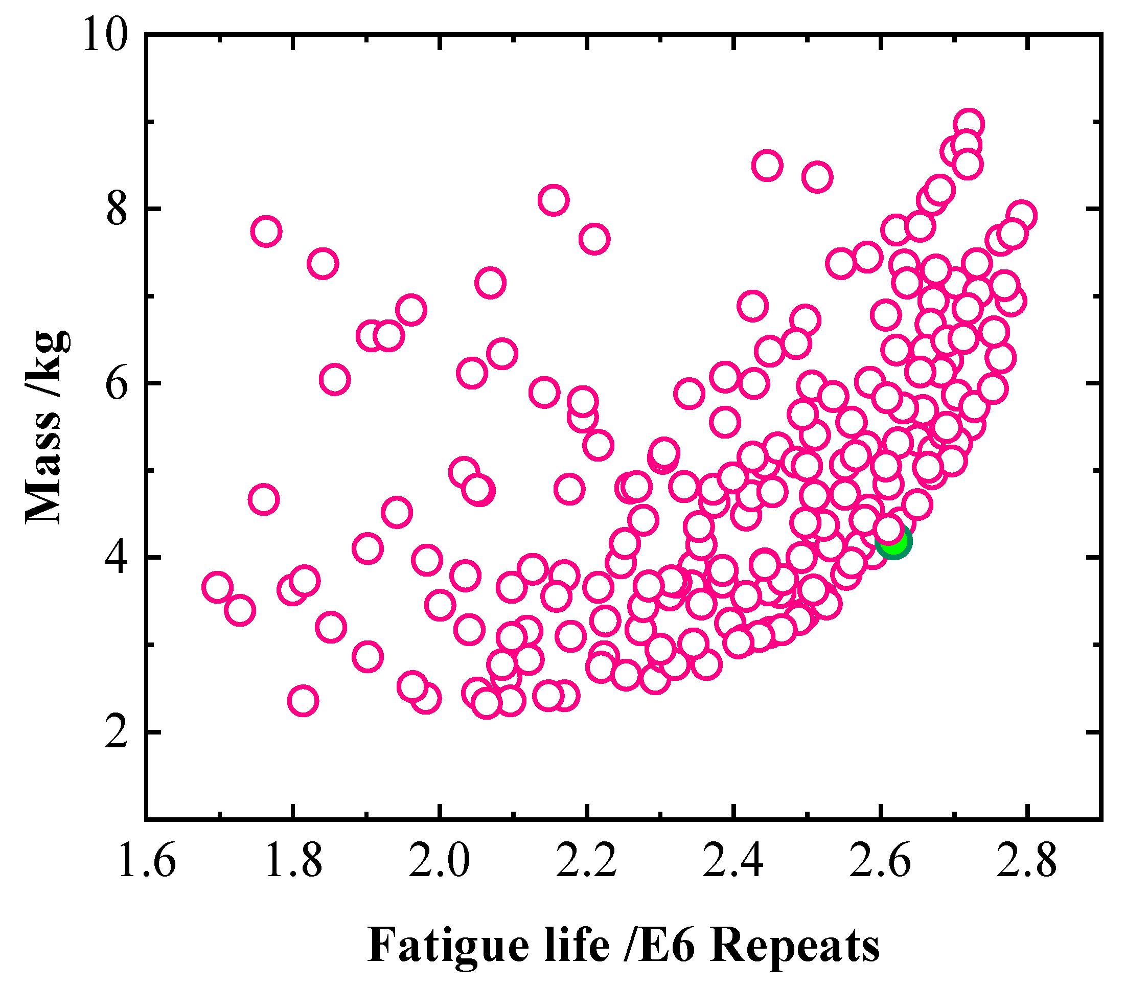 Machines 13 00143 g013