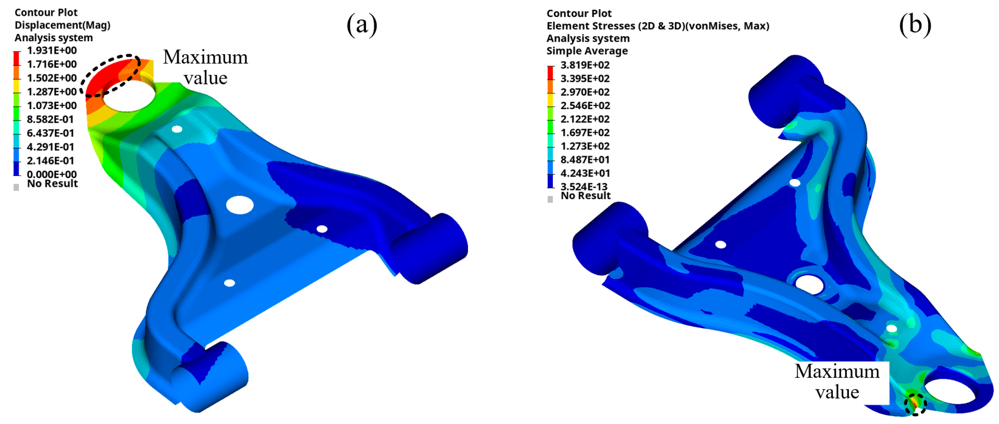 Machines 13 00143 g014