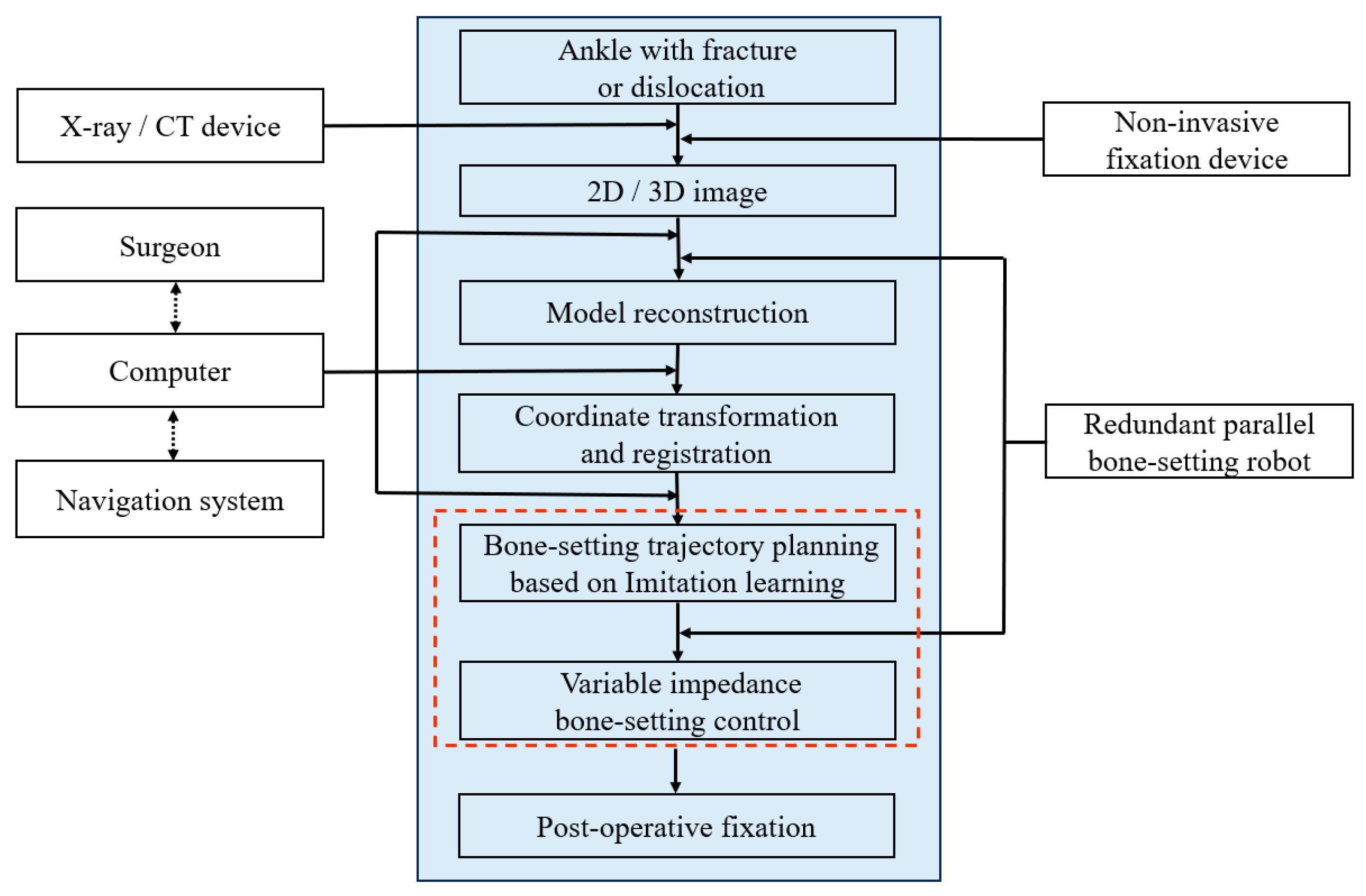 Machines 13 00145 g005