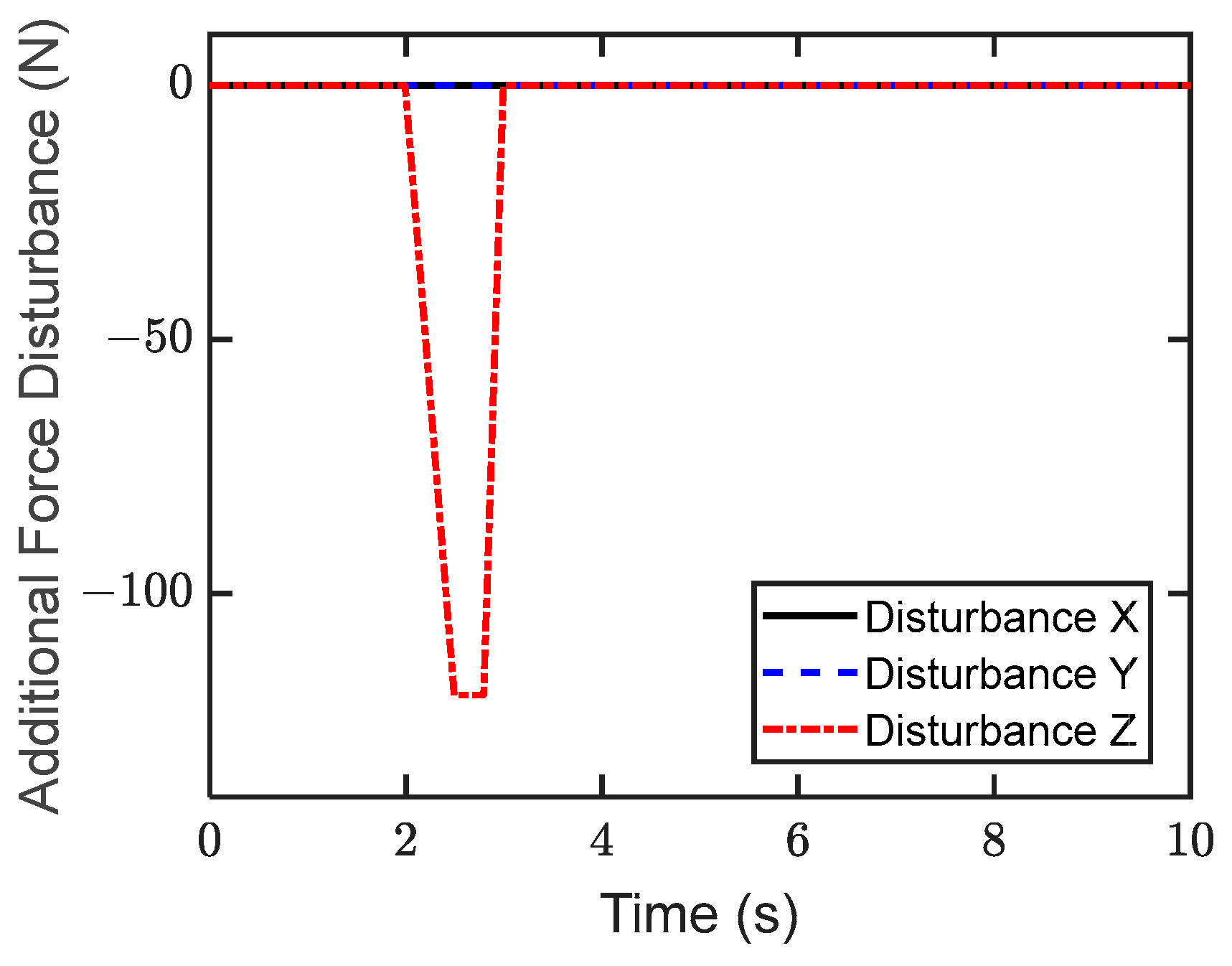Machines 13 00145 g012