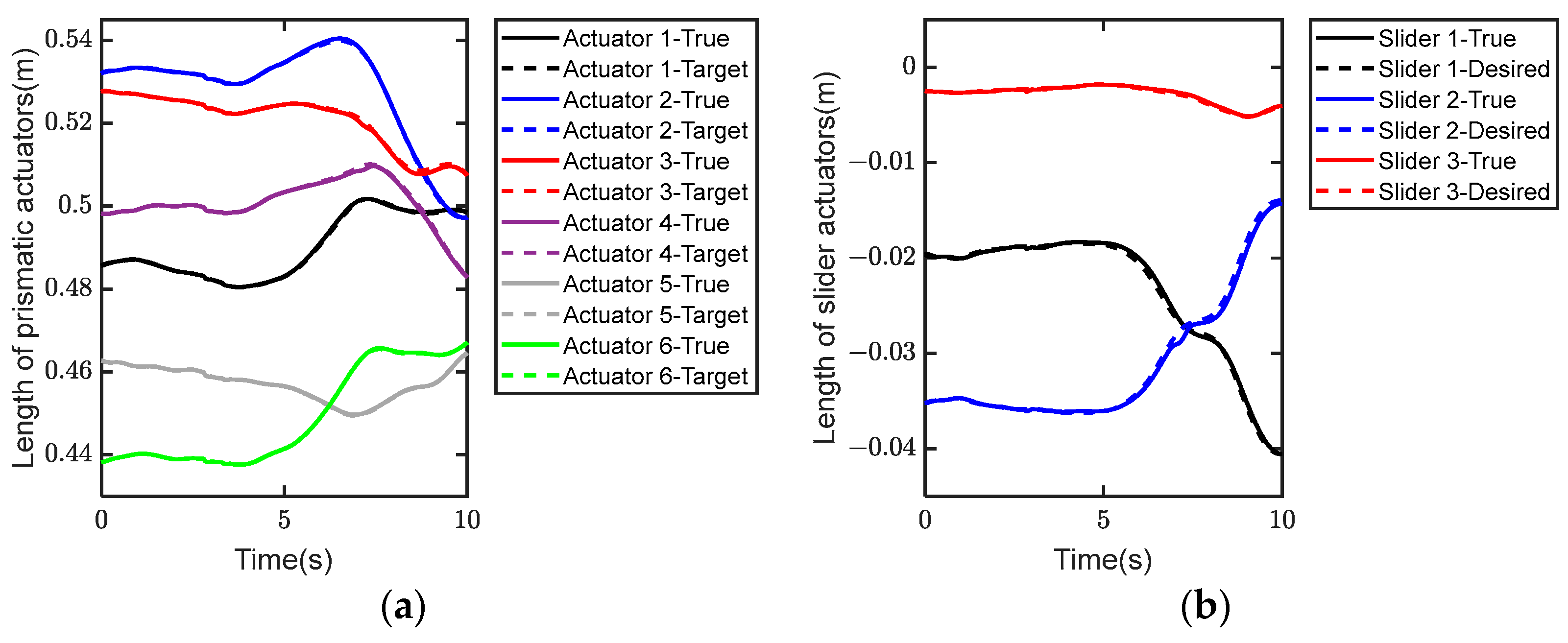 Machines 13 00145 g016