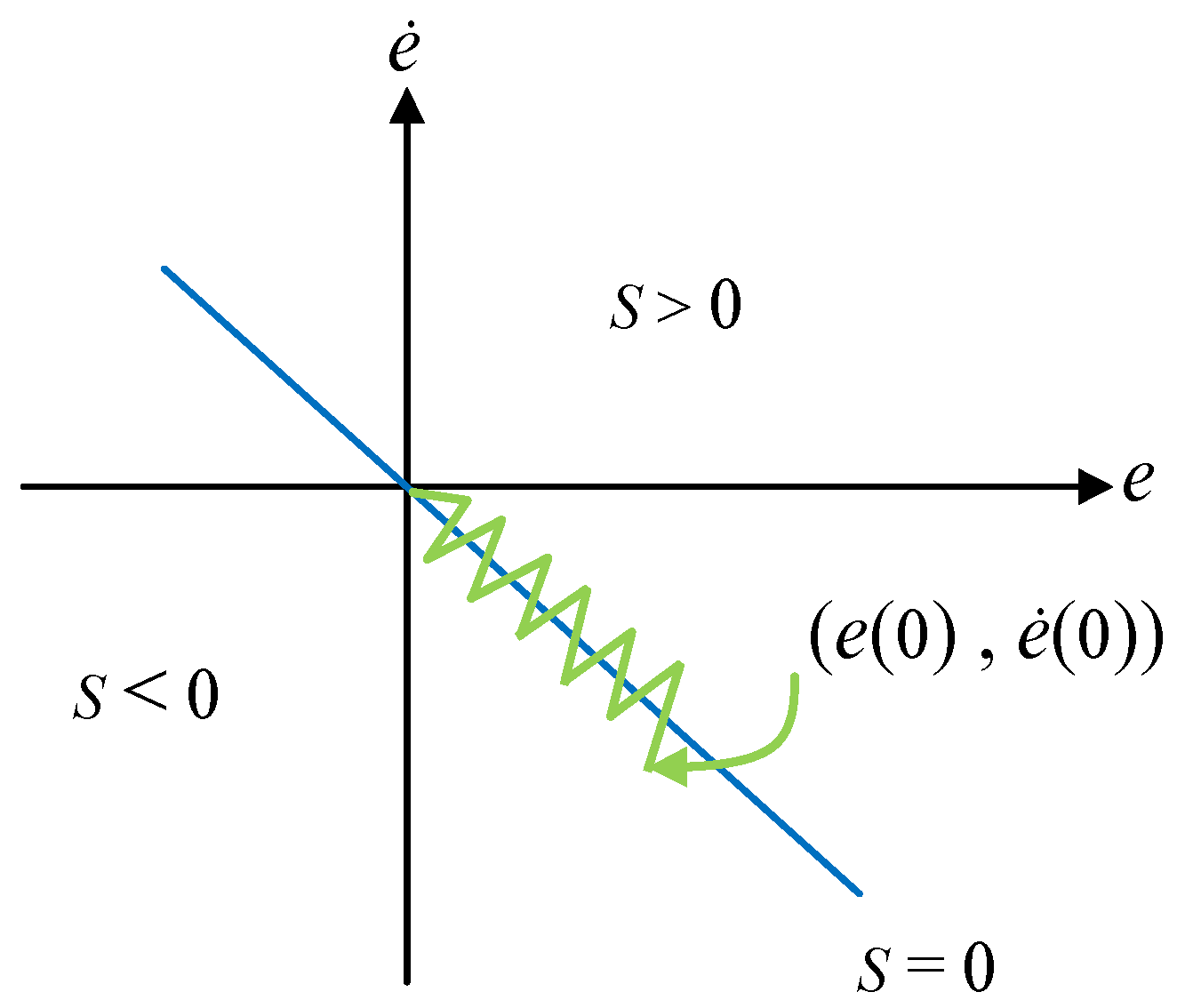 Machines 13 00146 g001