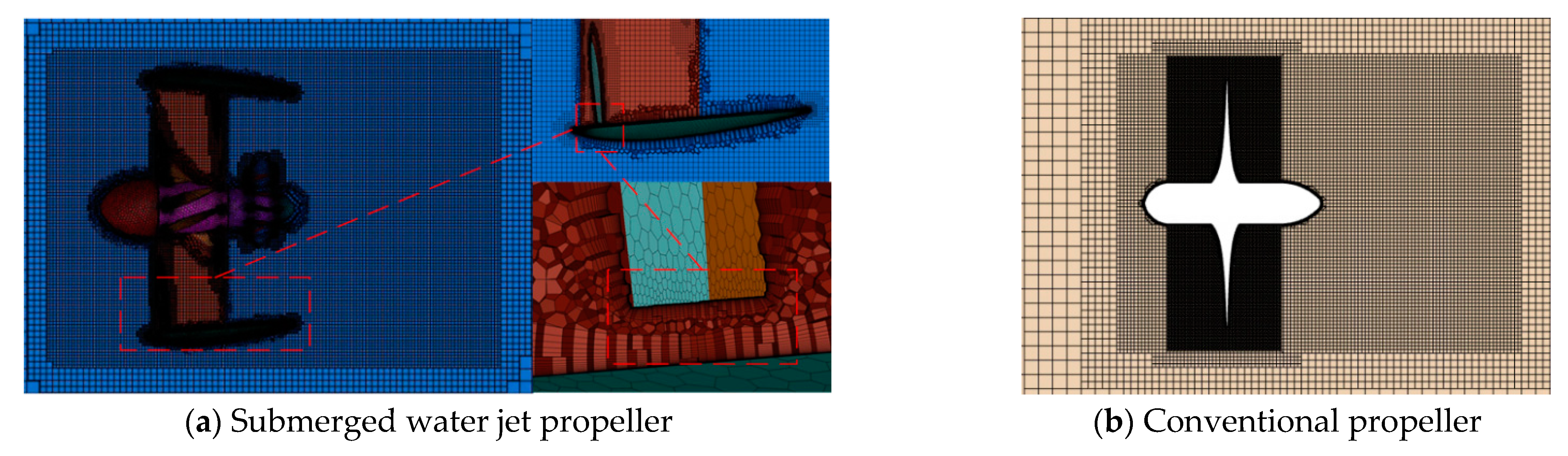 Machines 13 00147 g004