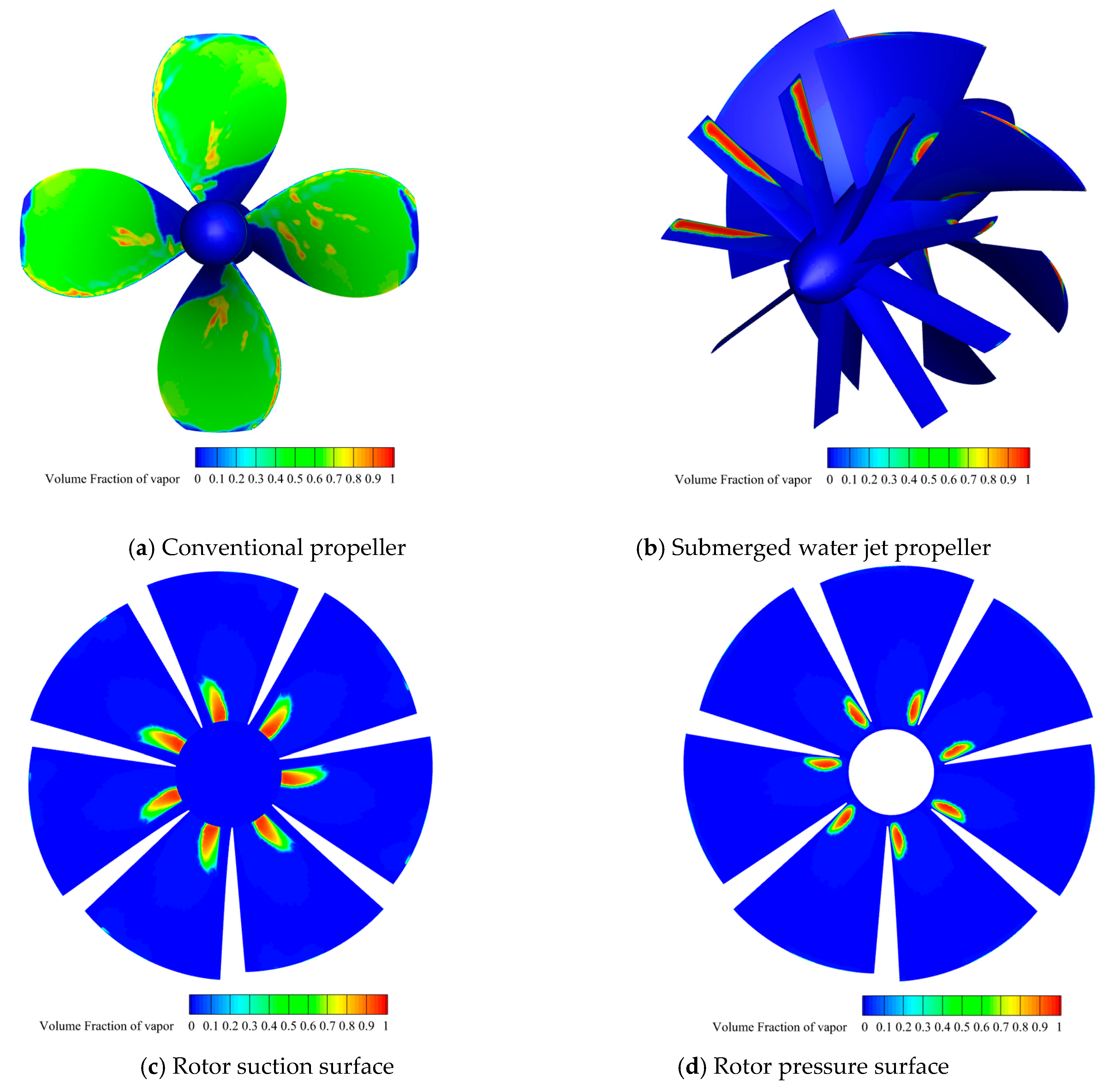 Machines 13 00147 g010