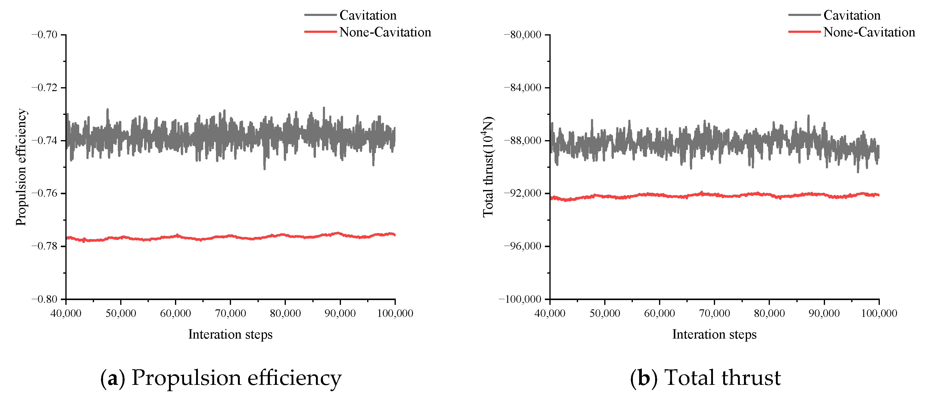 Machines 13 00147 g013