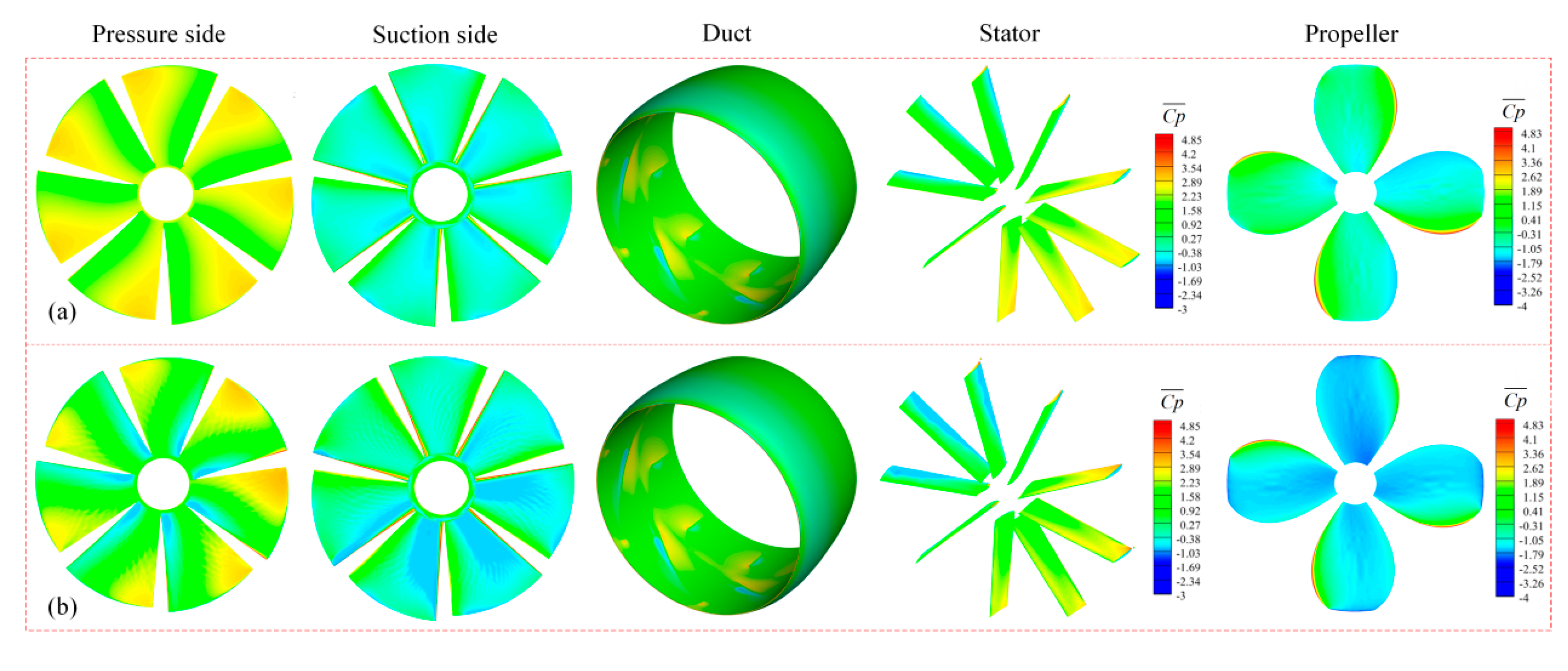 Machines 13 00147 g016