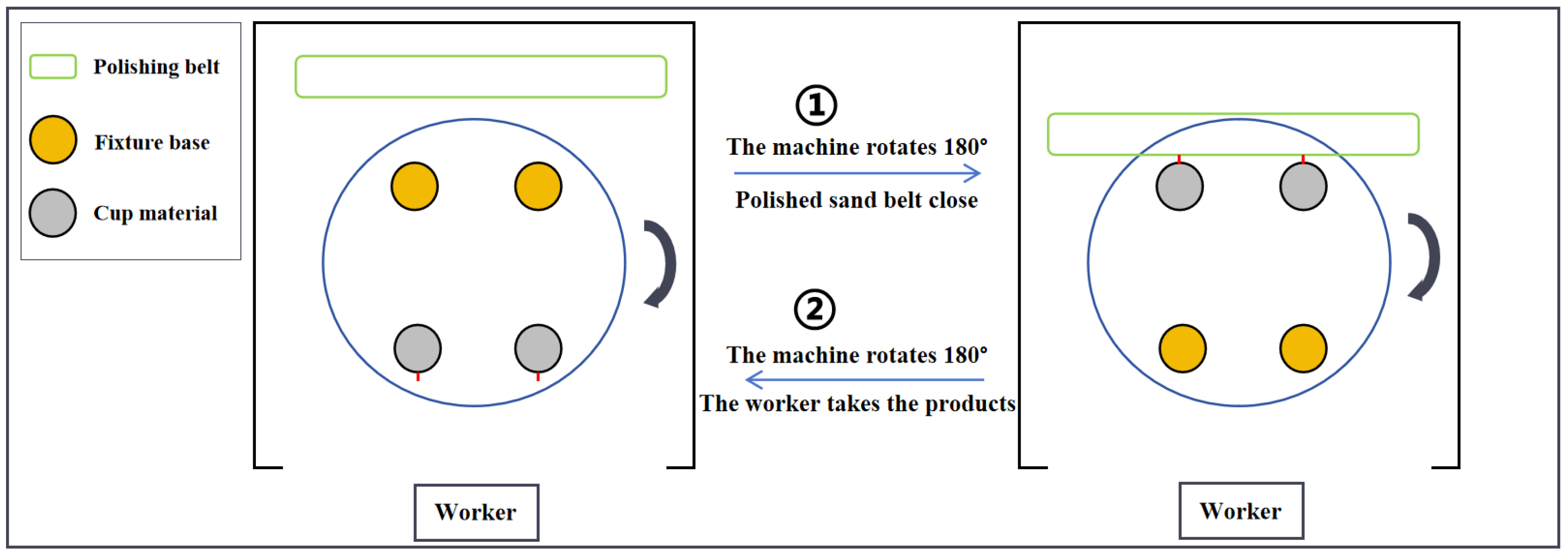 Machines 13 00149 g001
