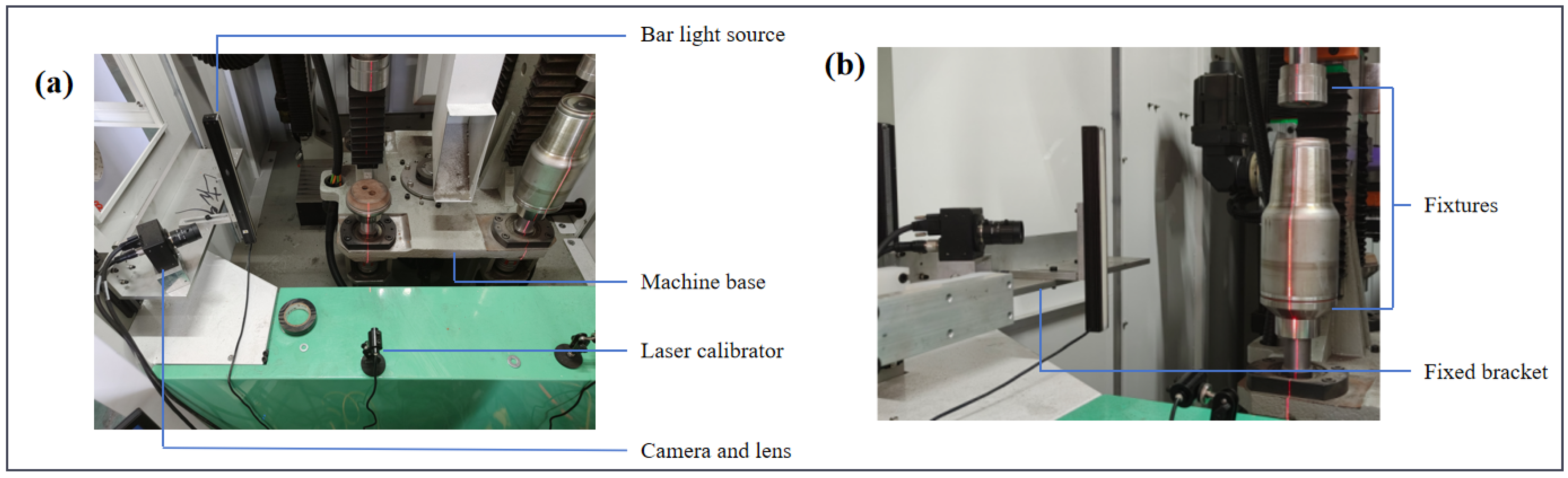 Machines 13 00149 g002