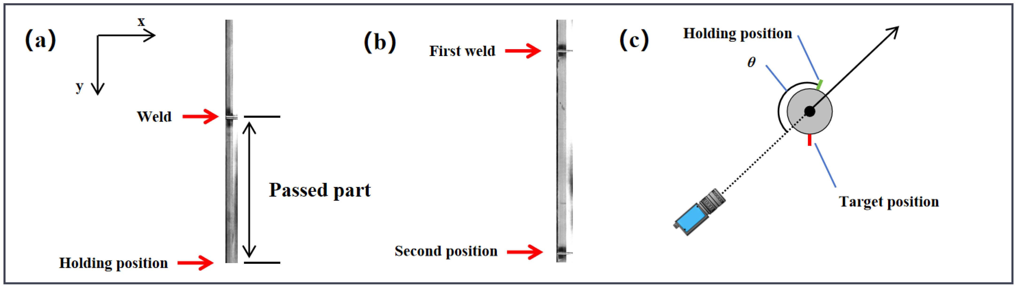 Machines 13 00149 g003