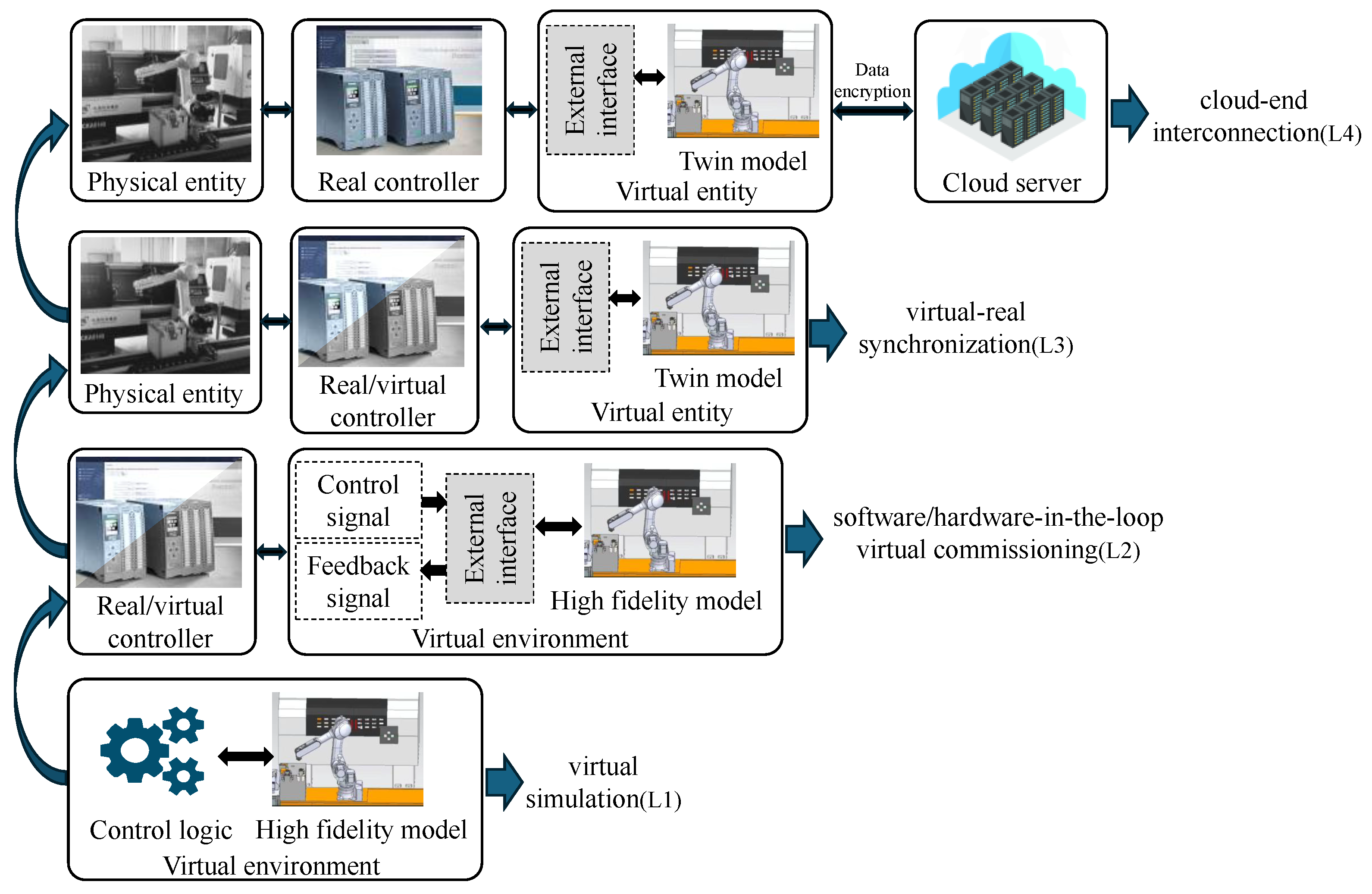 Machines 13 00151 g002