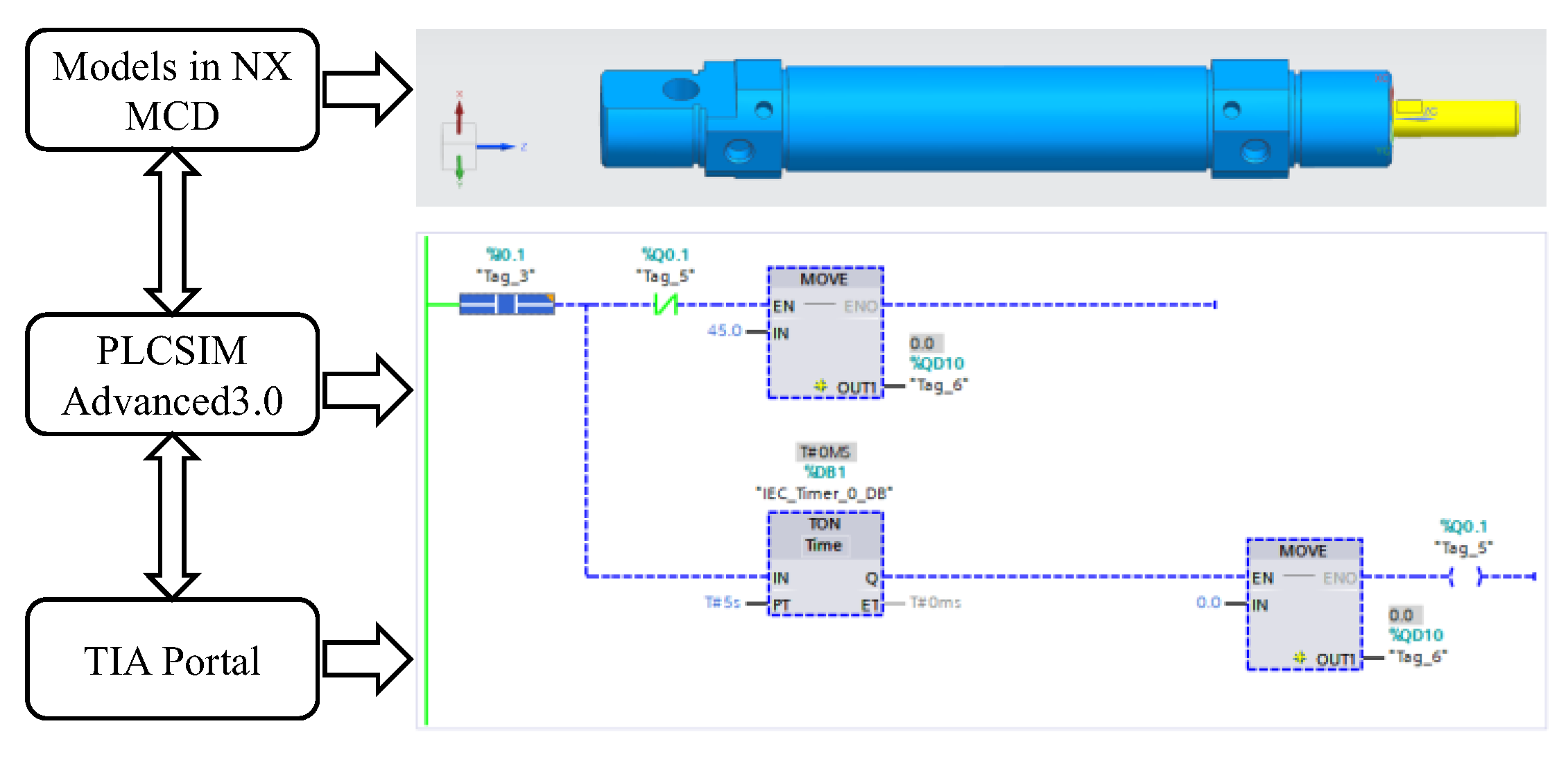 Machines 13 00151 g008