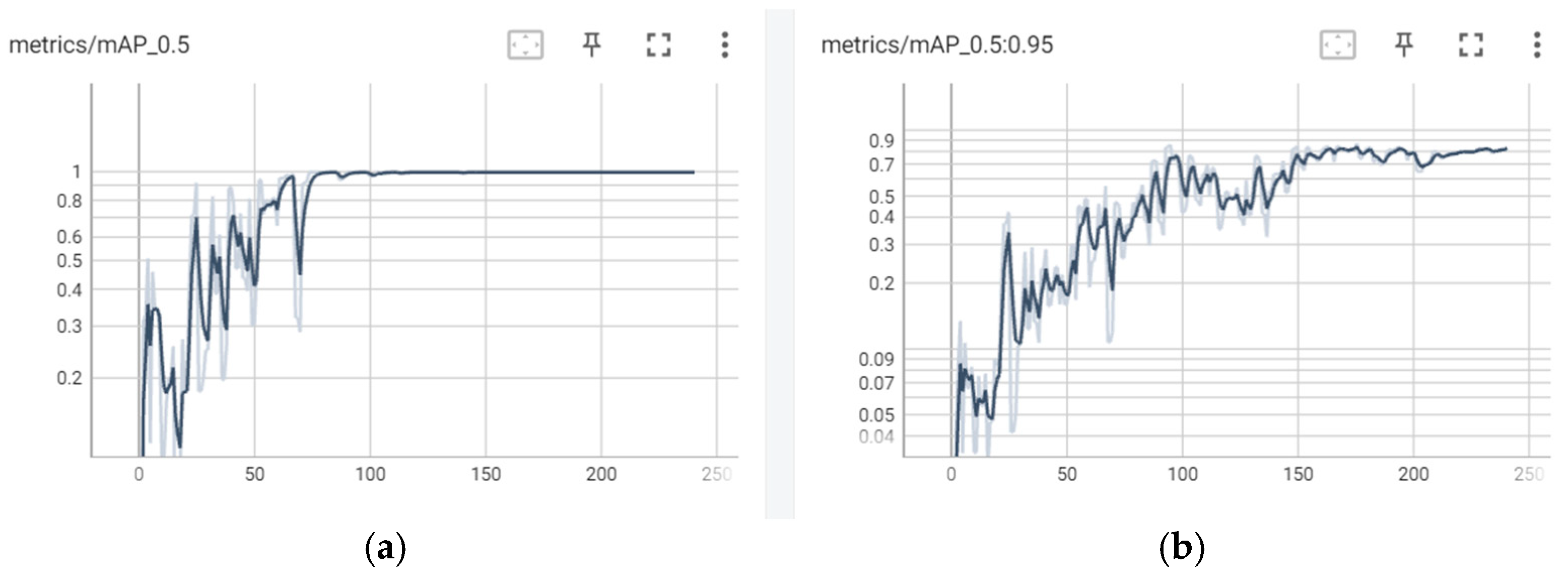 Machines 13 00154 g009