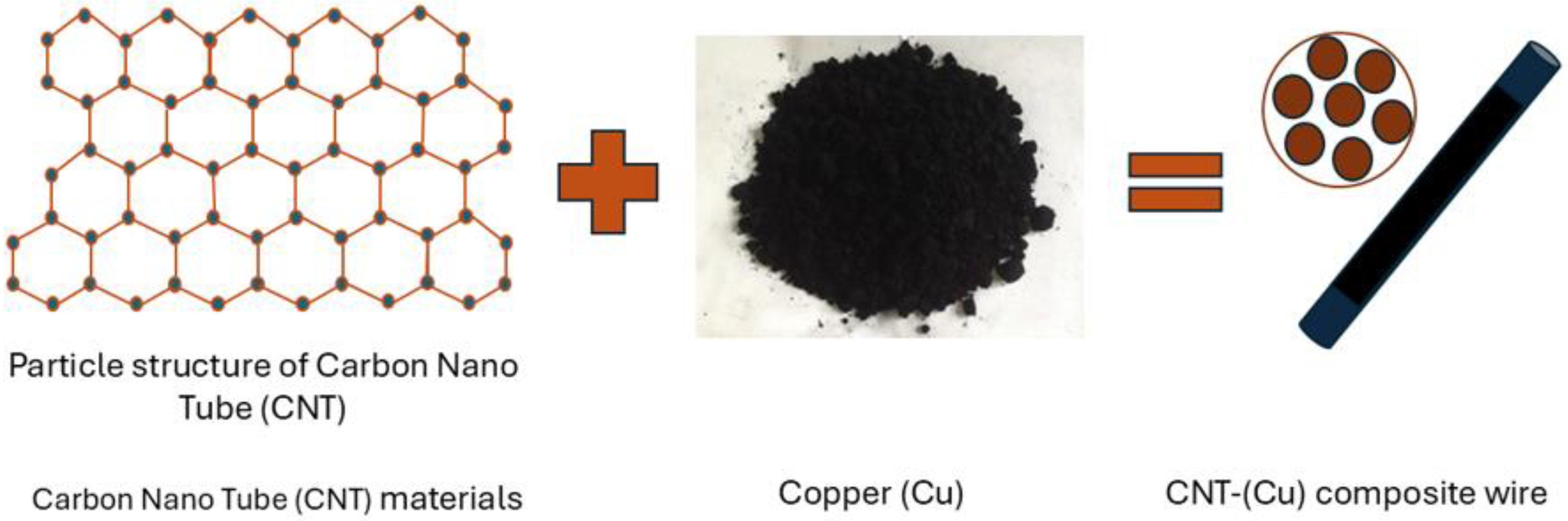 Machines 13 00156 g005