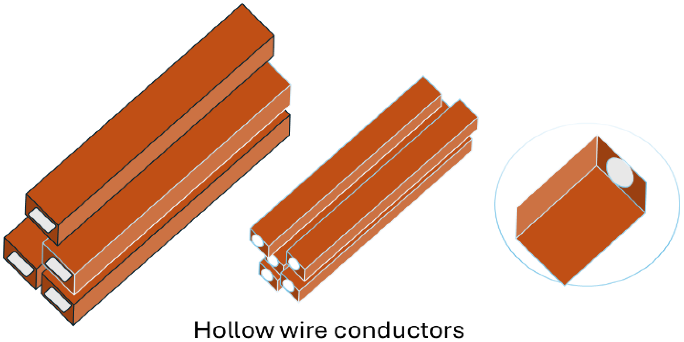 Machines 13 00156 g012