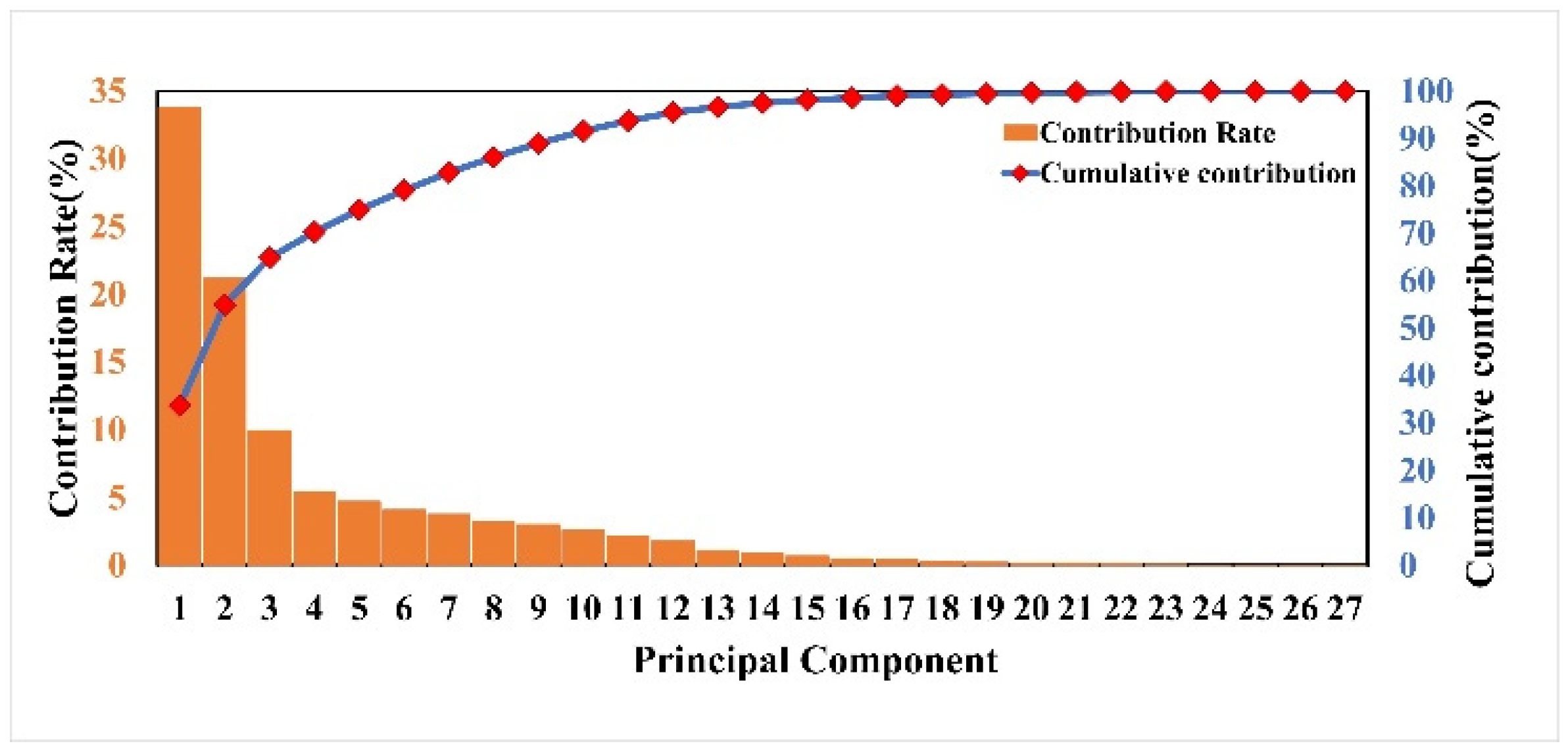 Machines 13 00158 g004