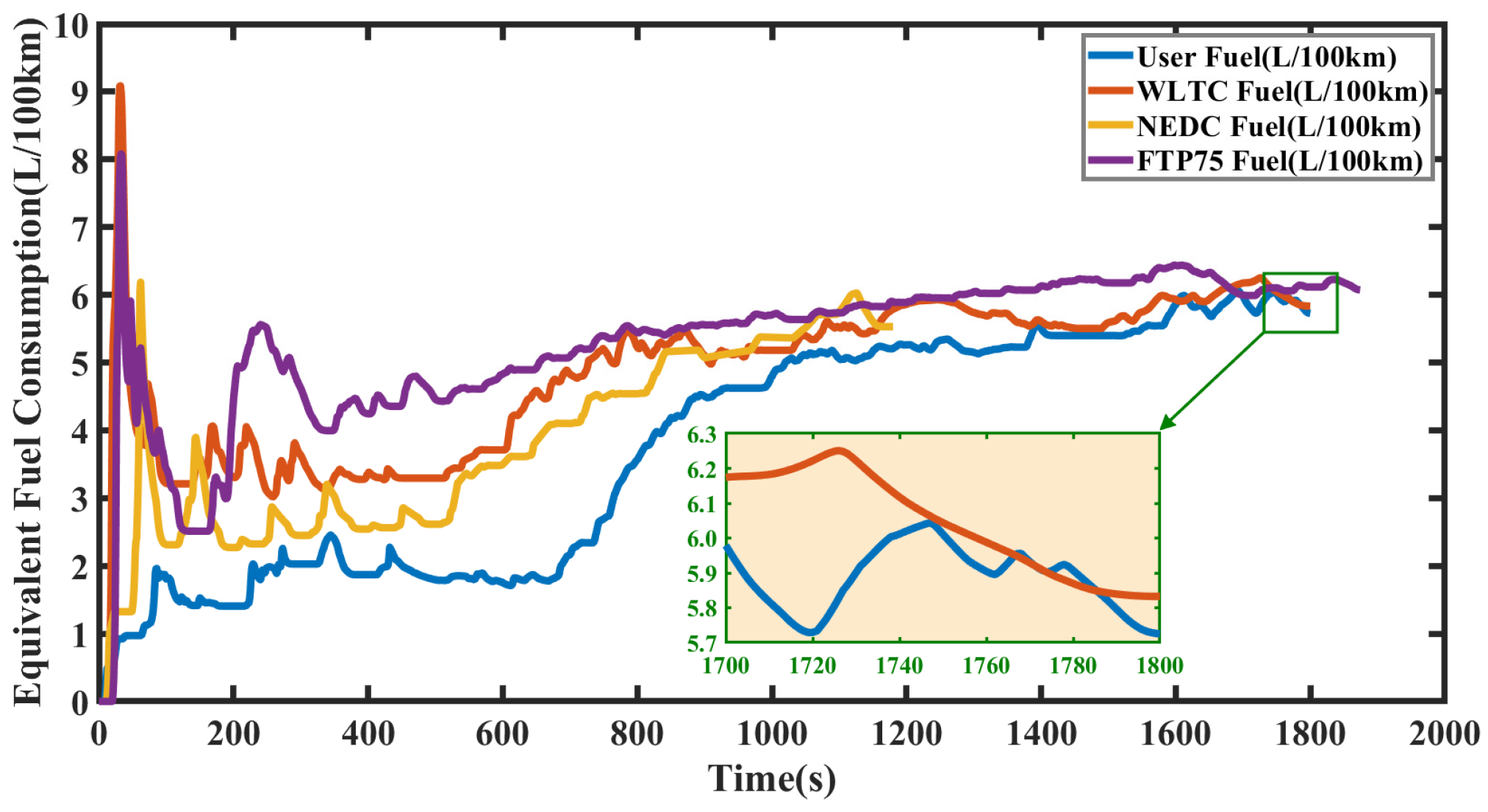 Machines 13 00158 g015
