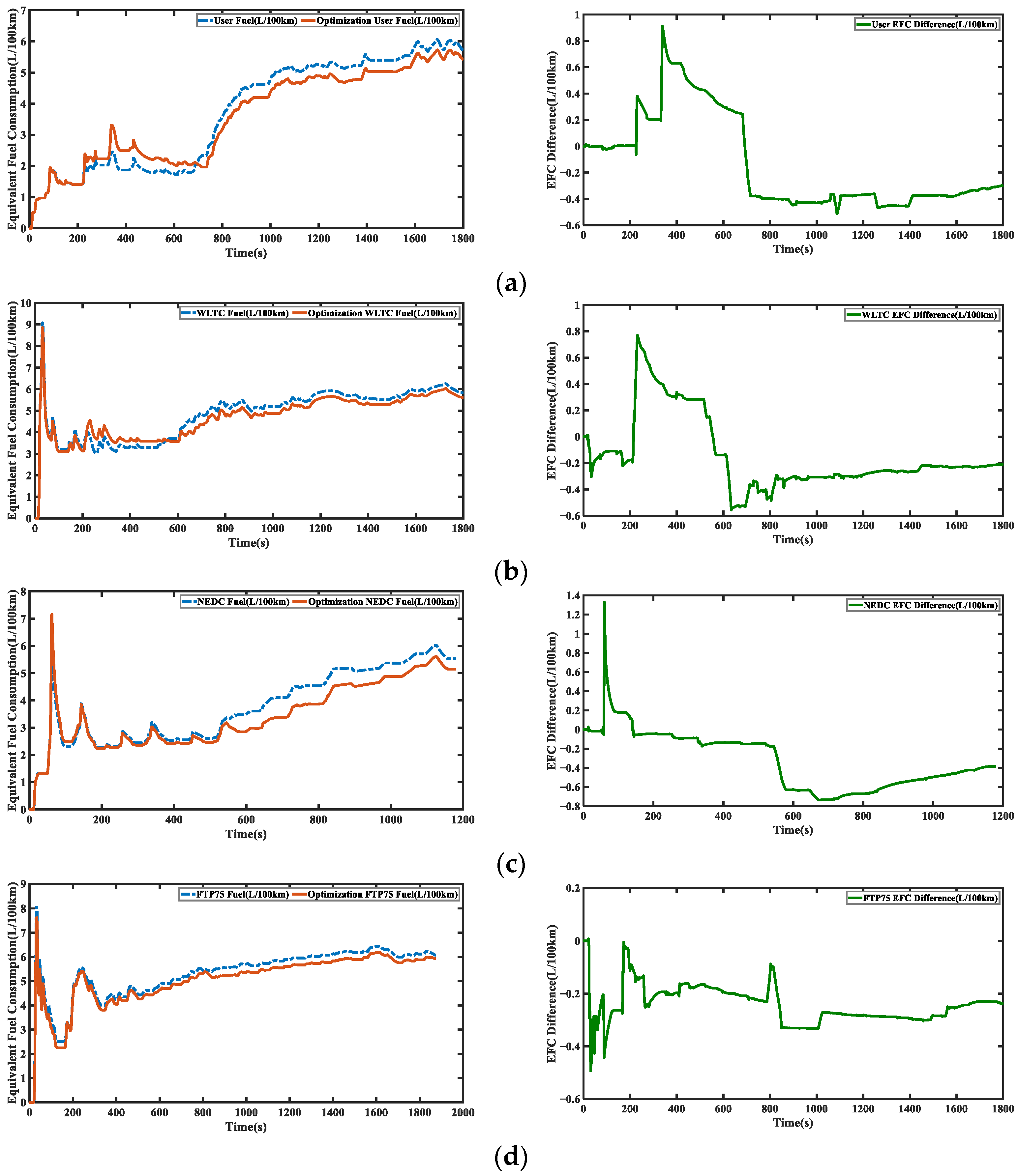 Machines 13 00158 g022