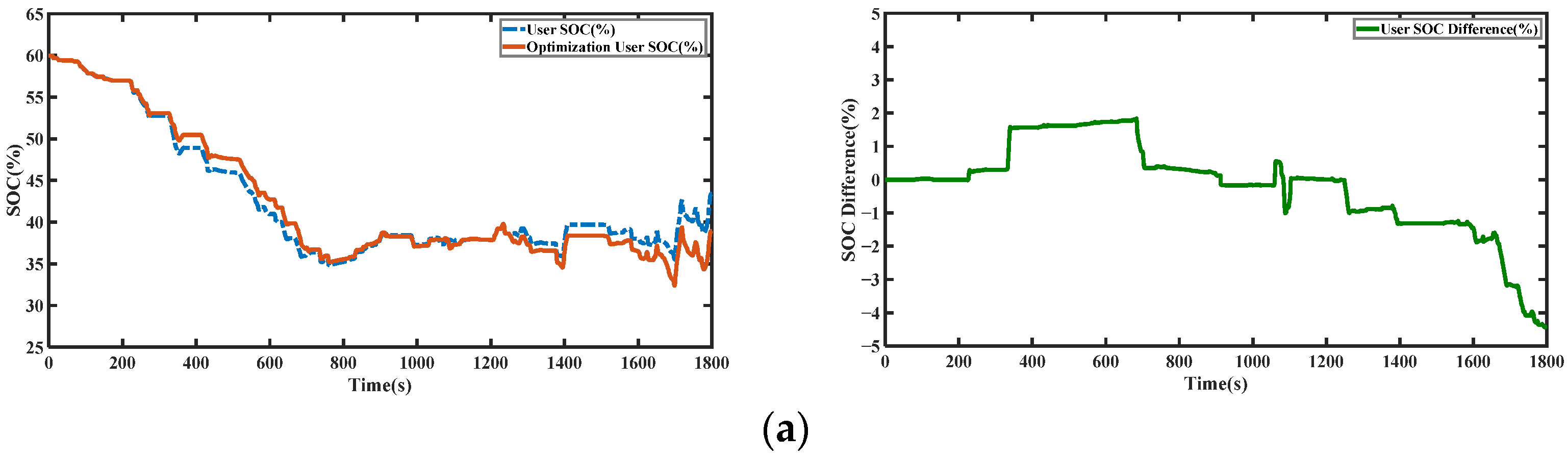 Machines 13 00158 g023a