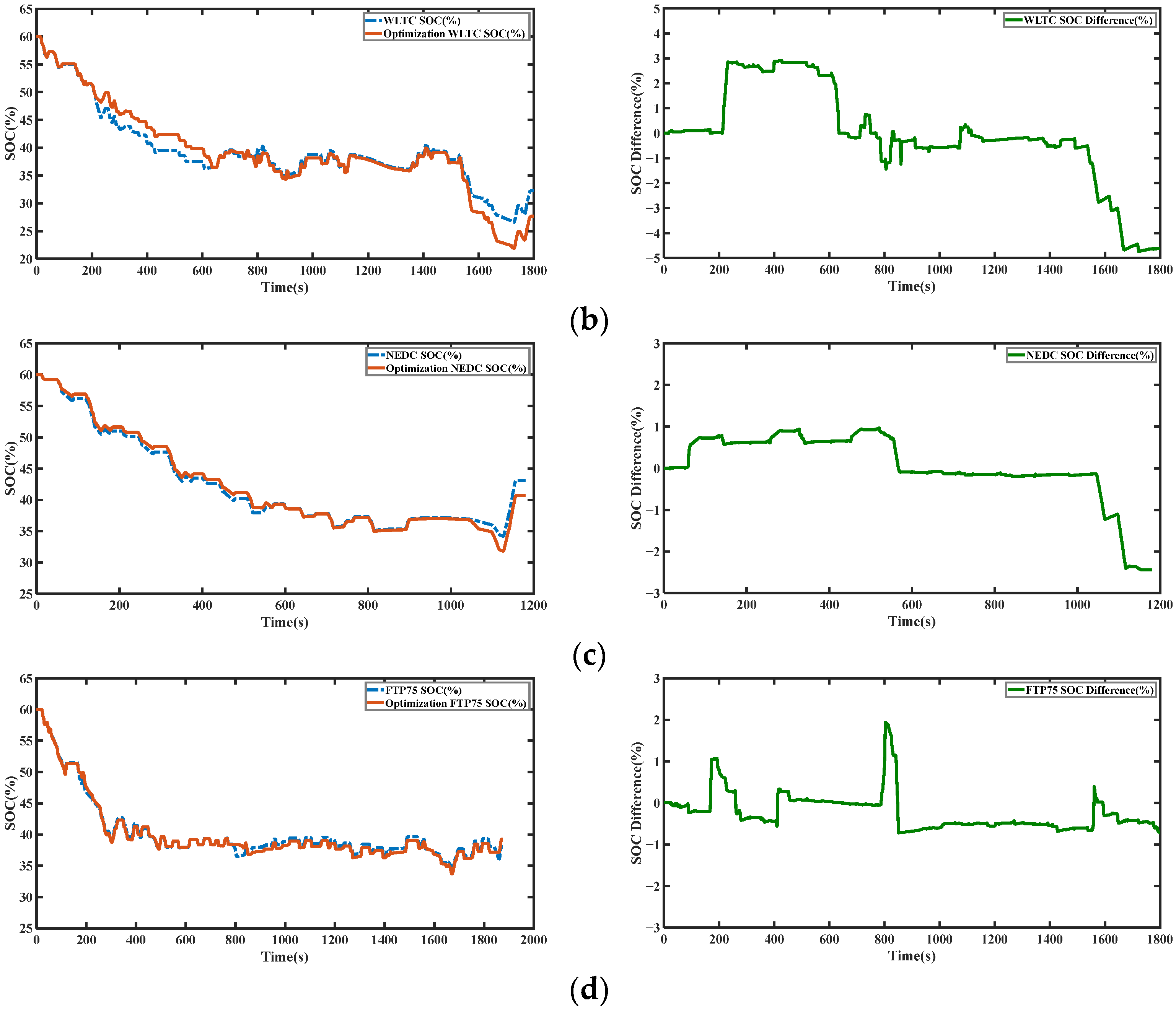 Machines 13 00158 g023b