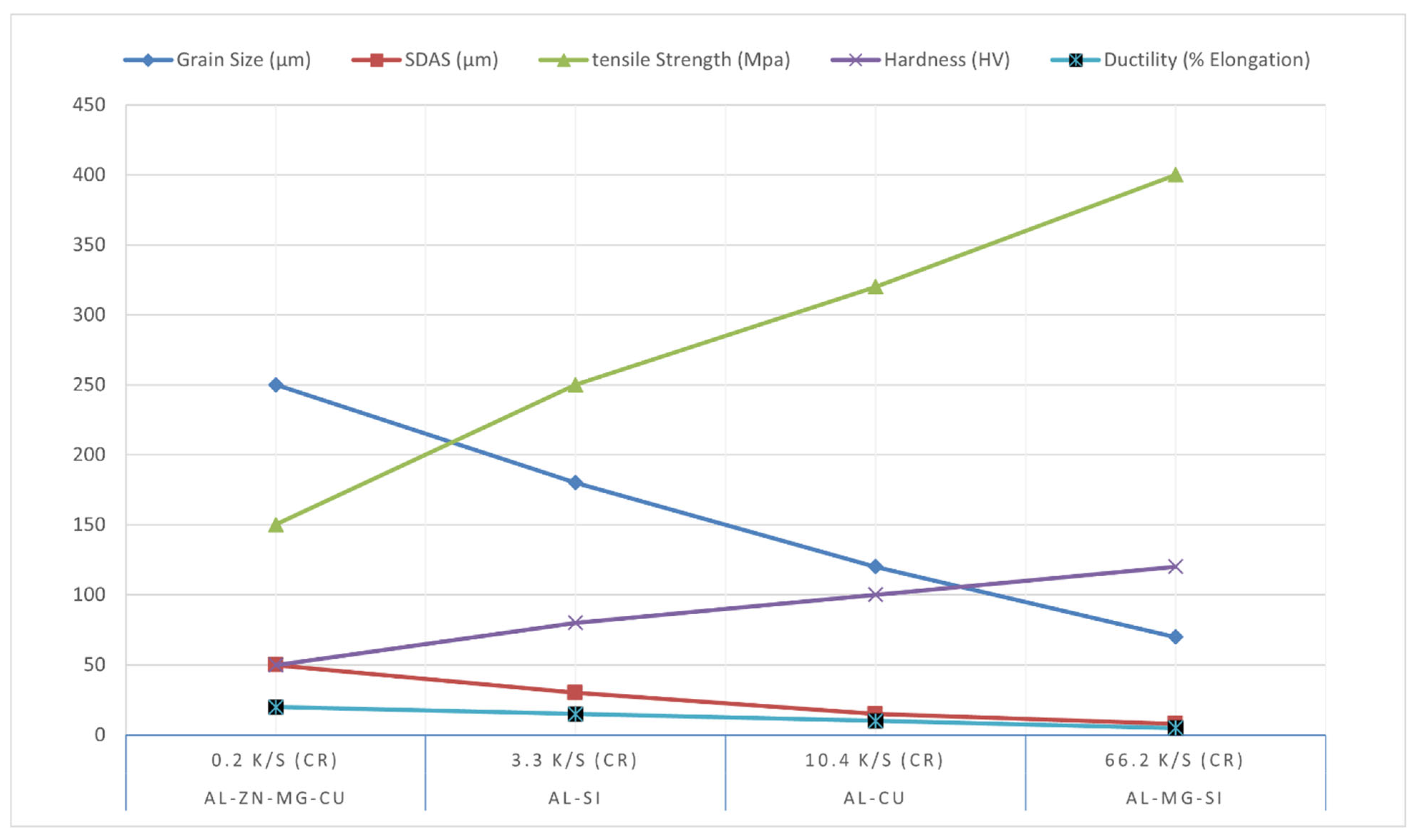 Machines 13 00160 g003