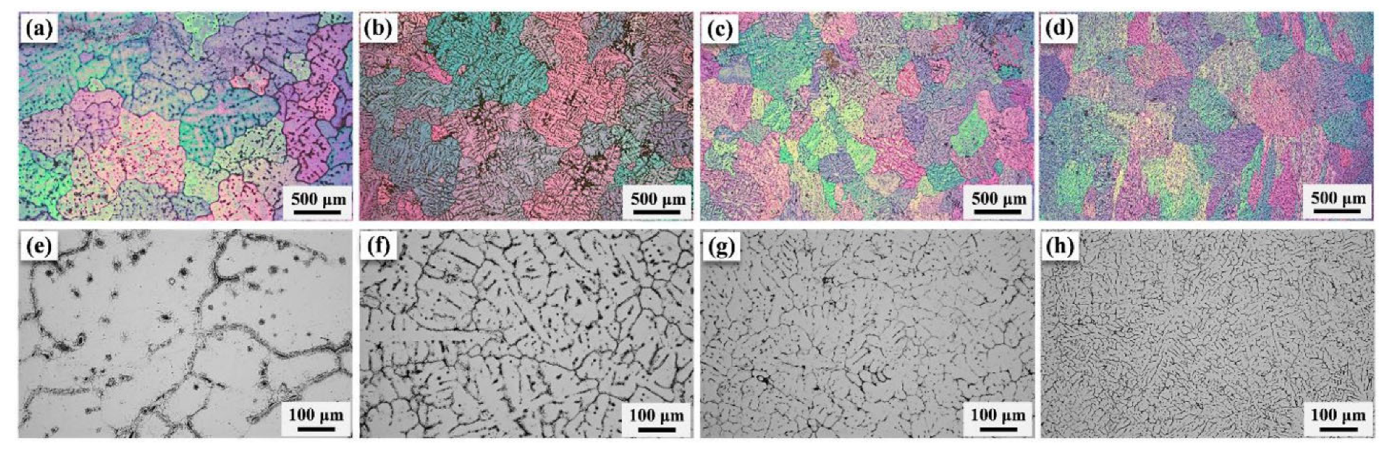 Machines 13 00160 g008