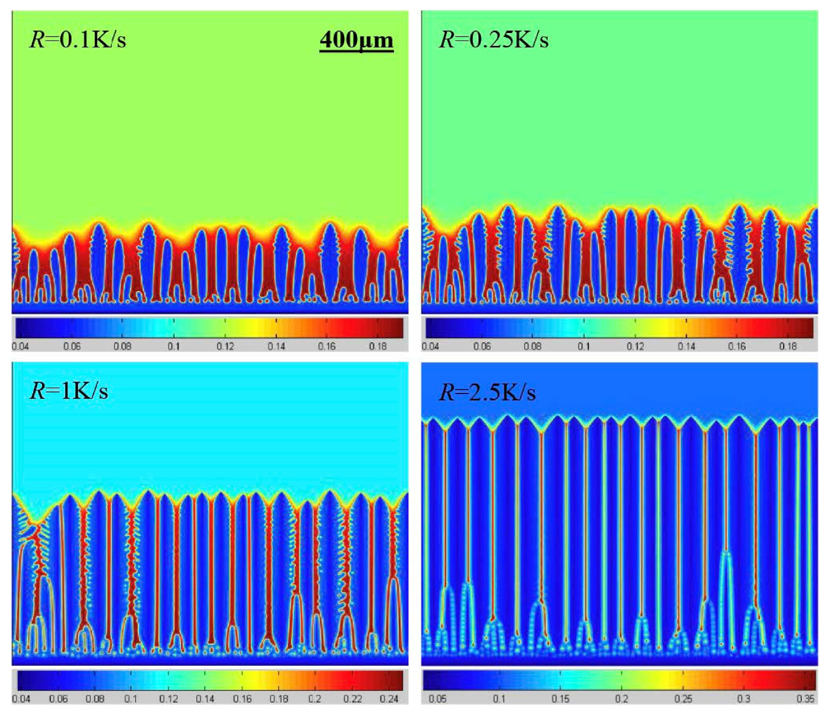 Machines 13 00160 g009