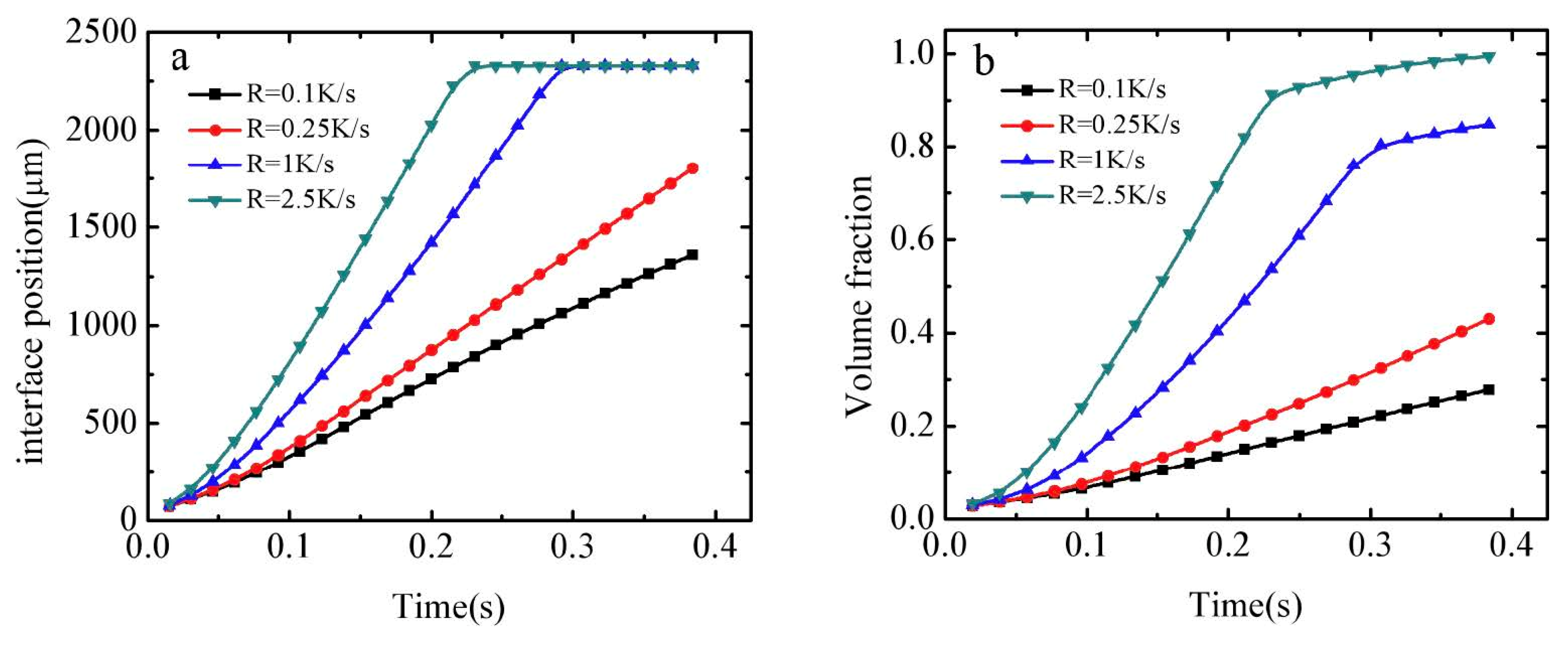 Machines 13 00160 g010