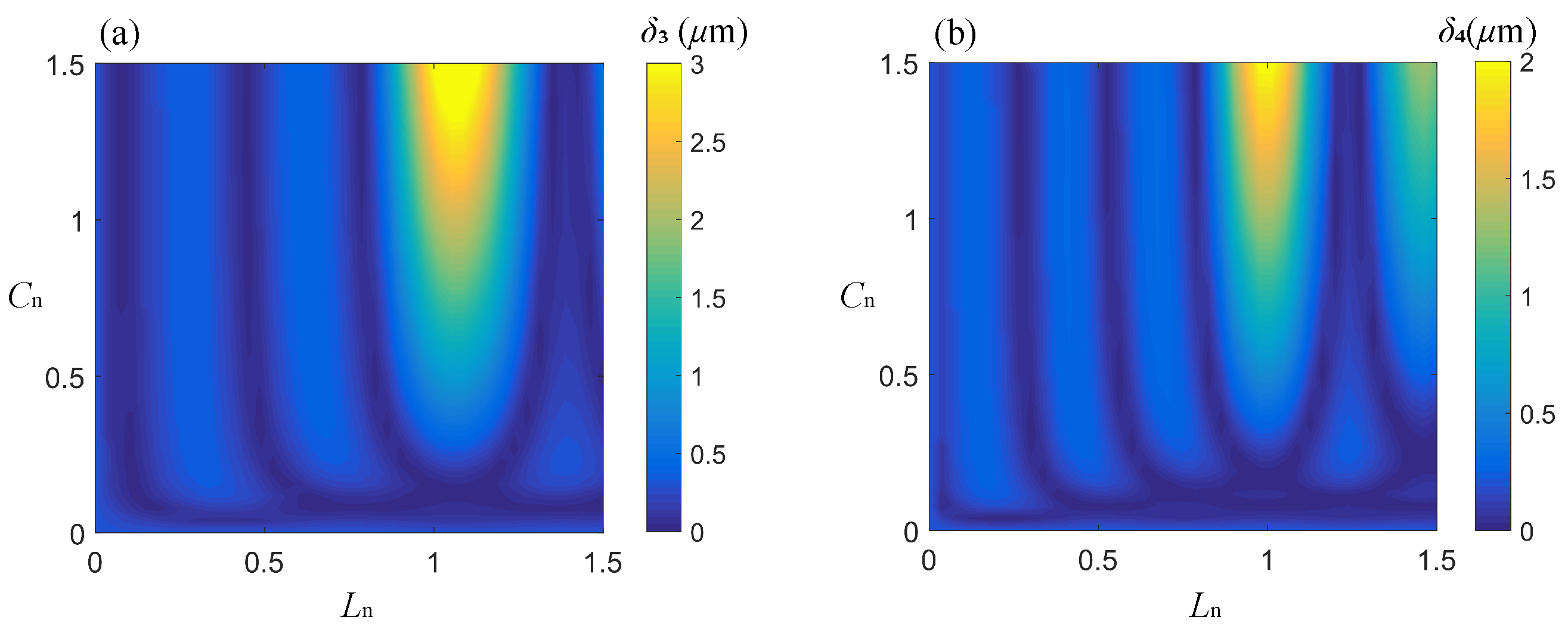 Machines 13 00161 g020