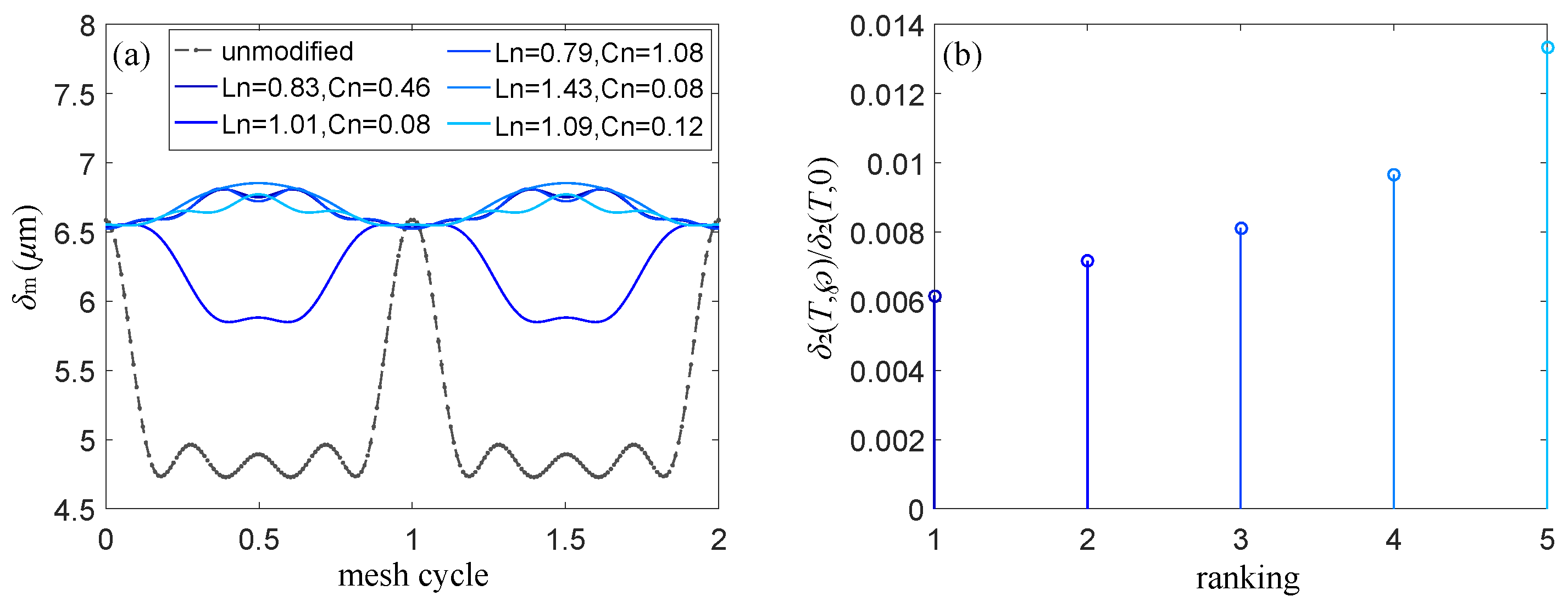 Machines 13 00161 g022
